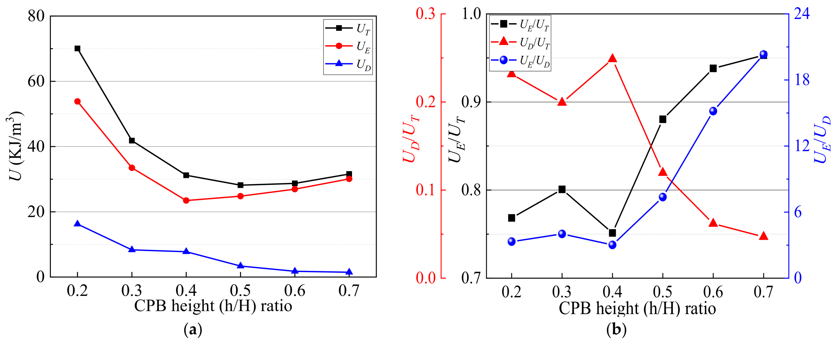 Minerals 12 00419 g012 550