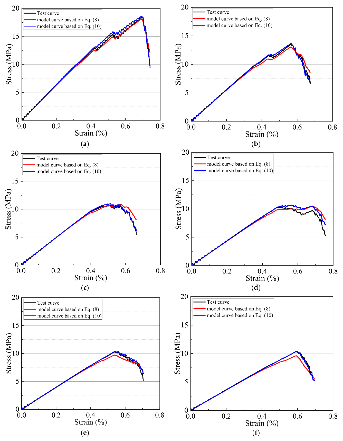 Minerals 12 00419 g013 550
