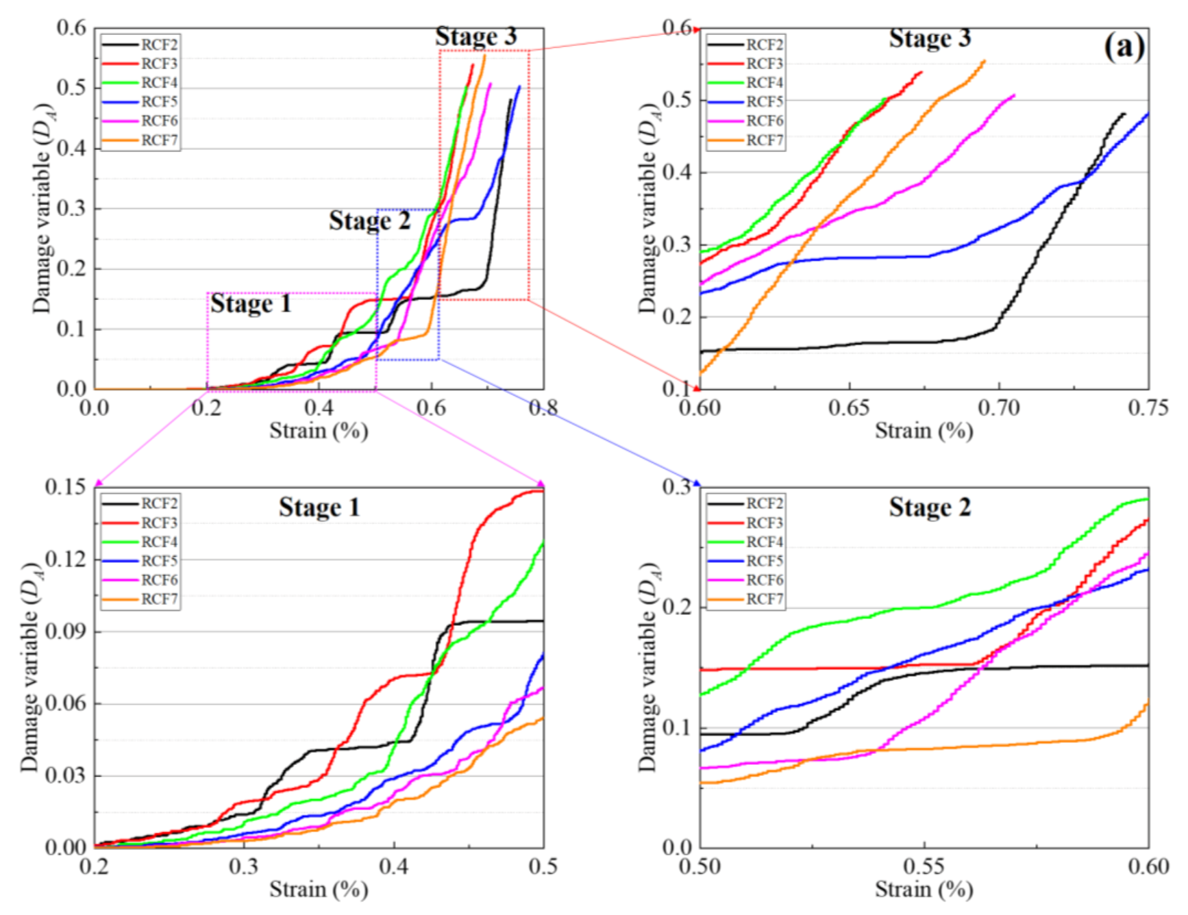 Minerals 12 00419 g014a 550