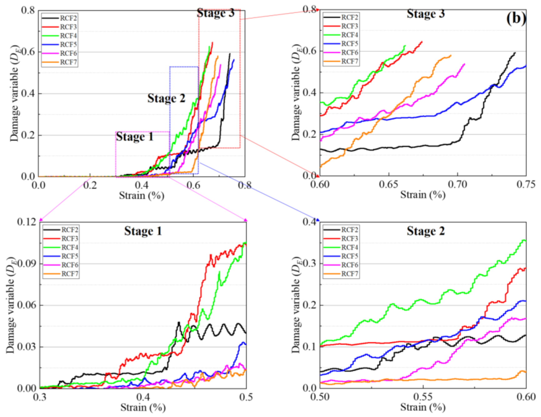 Minerals 12 00419 g014b 550