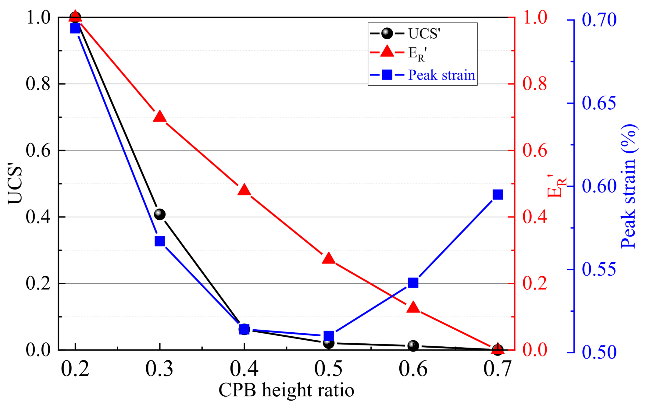 Minerals 12 00419 g015 550