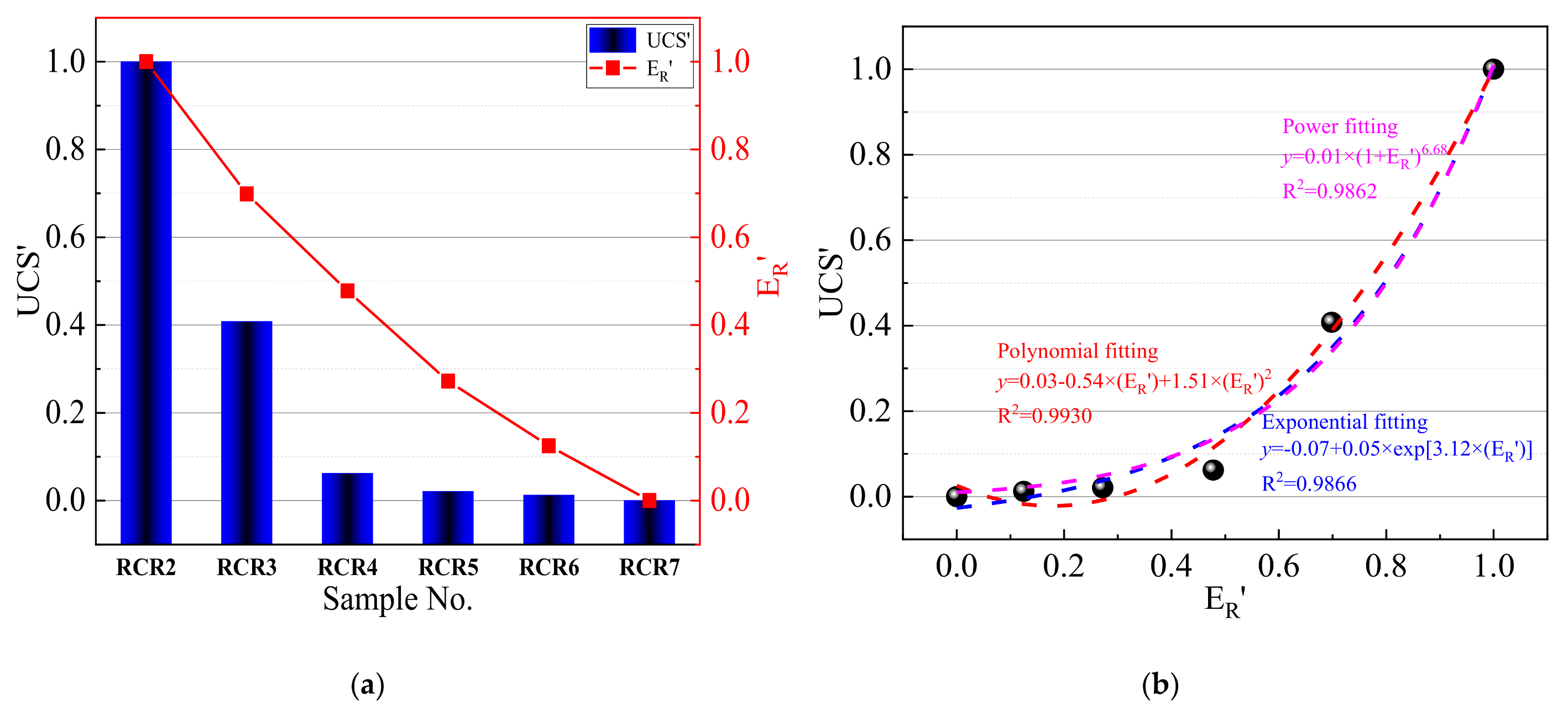 Minerals 12 00419 g016 550