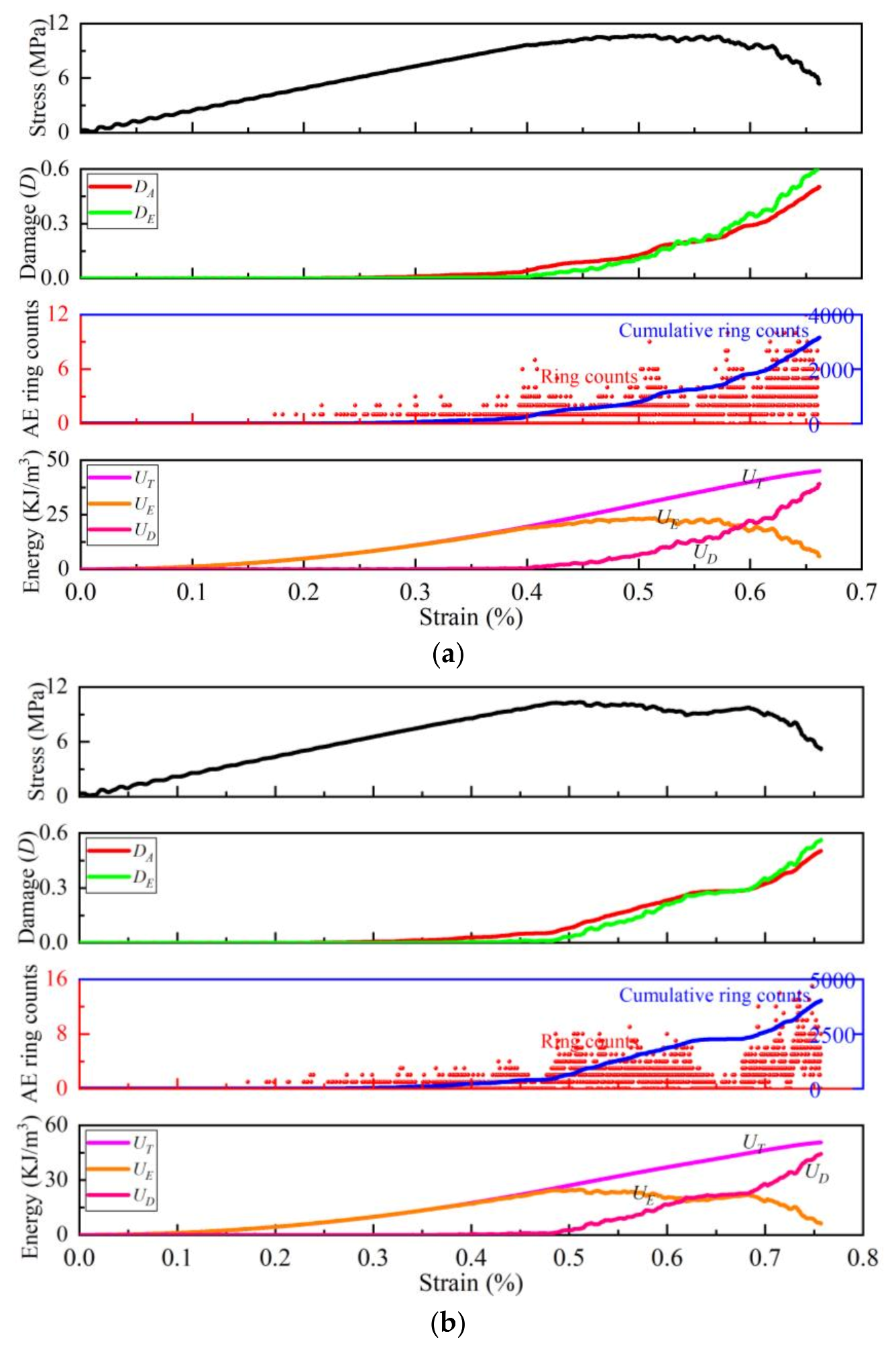 Minerals 12 00419 g017 550