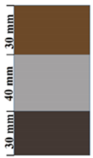 Minerals 12 00419 i003