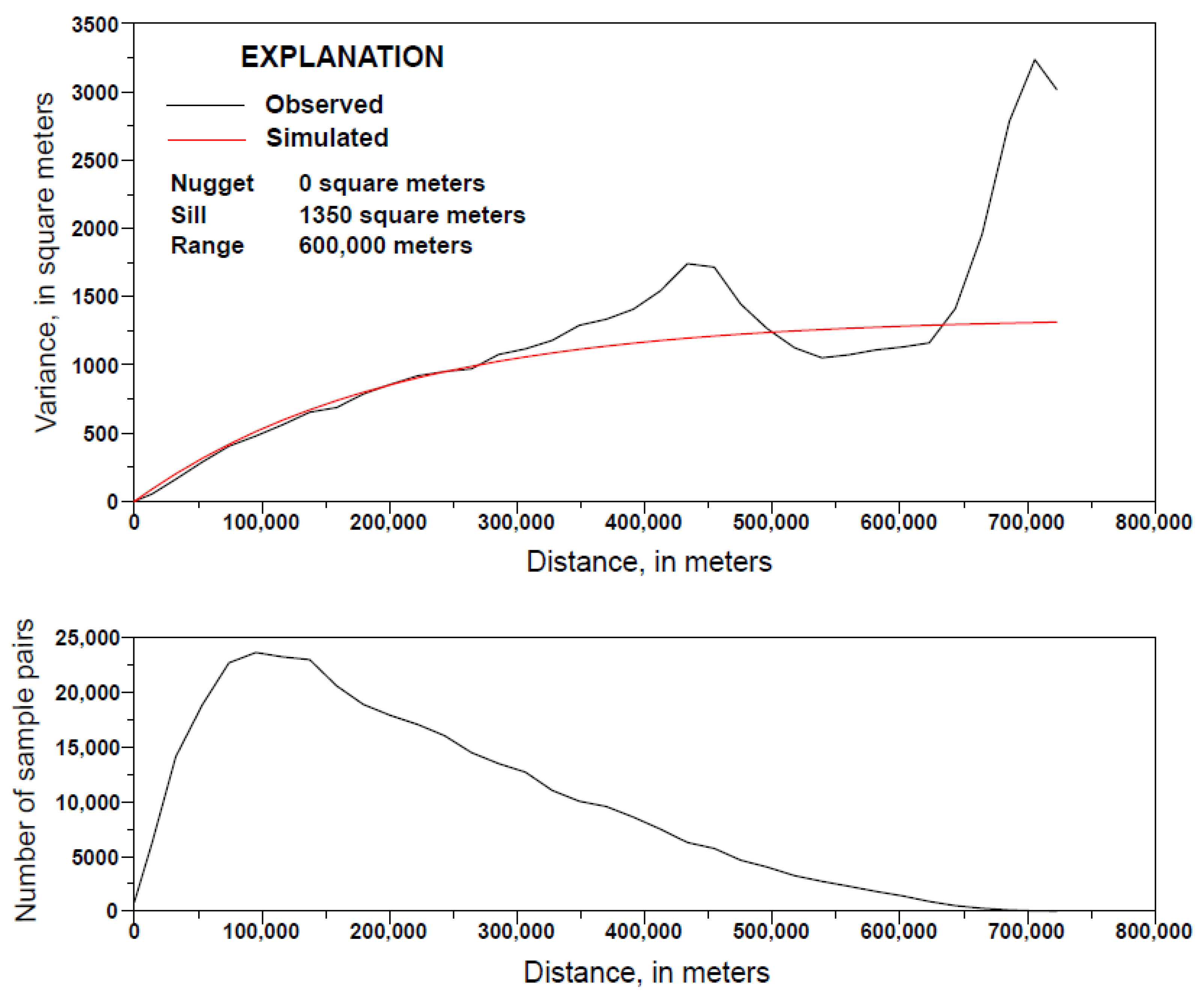 Minerals 12 00420 g005