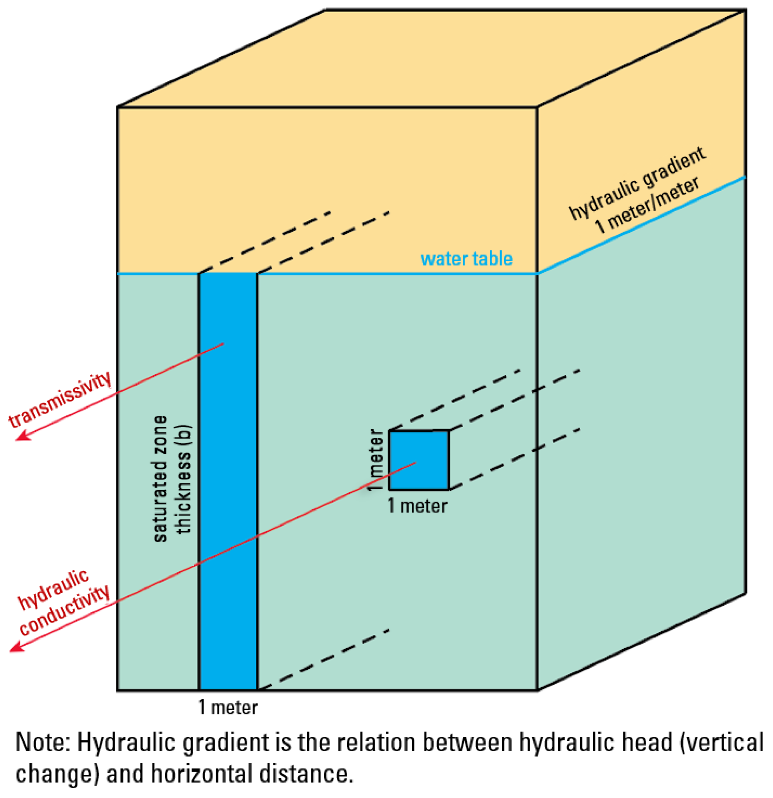 Minerals 12 00420 g006