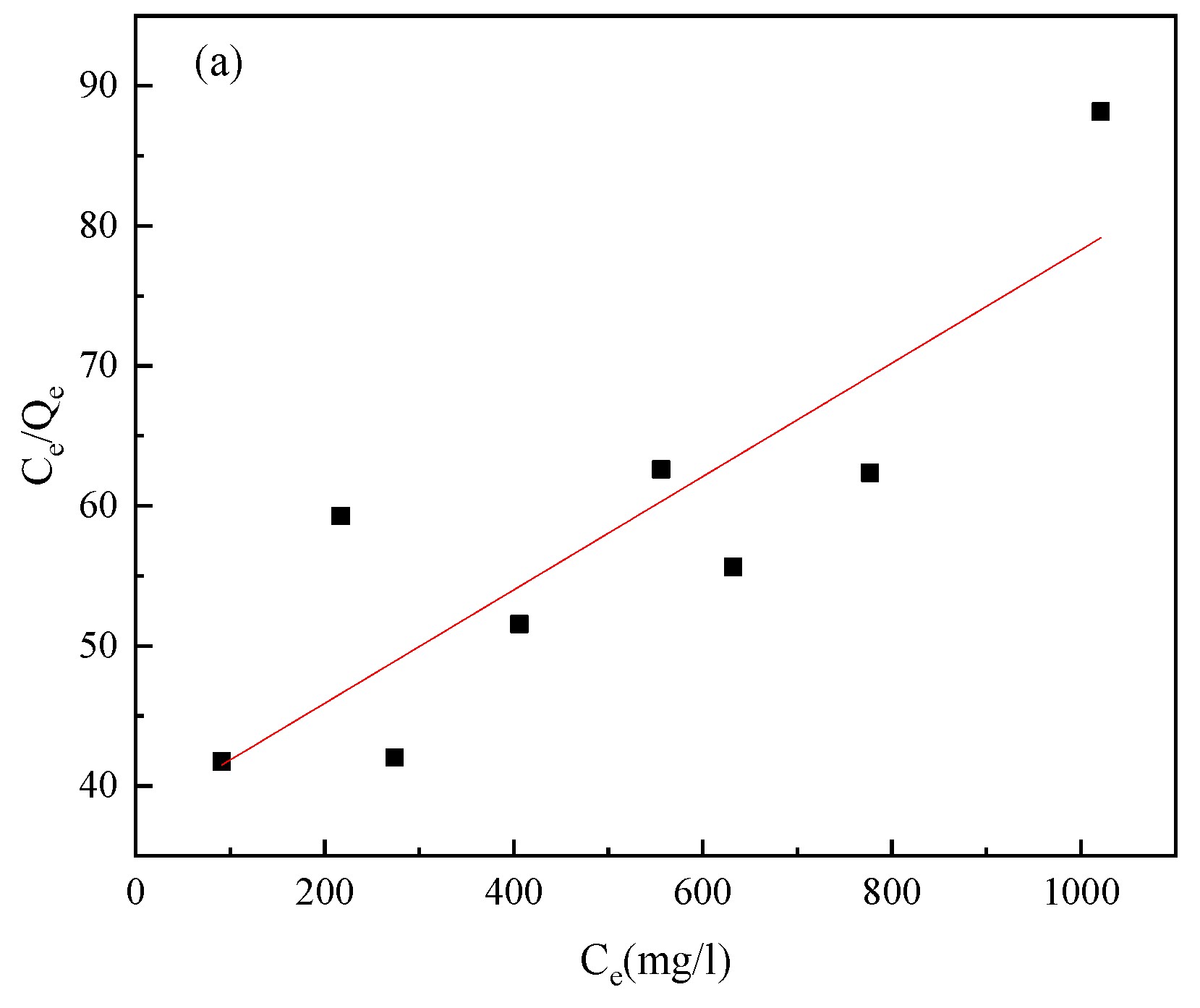 Minerals 12 00421 g005a