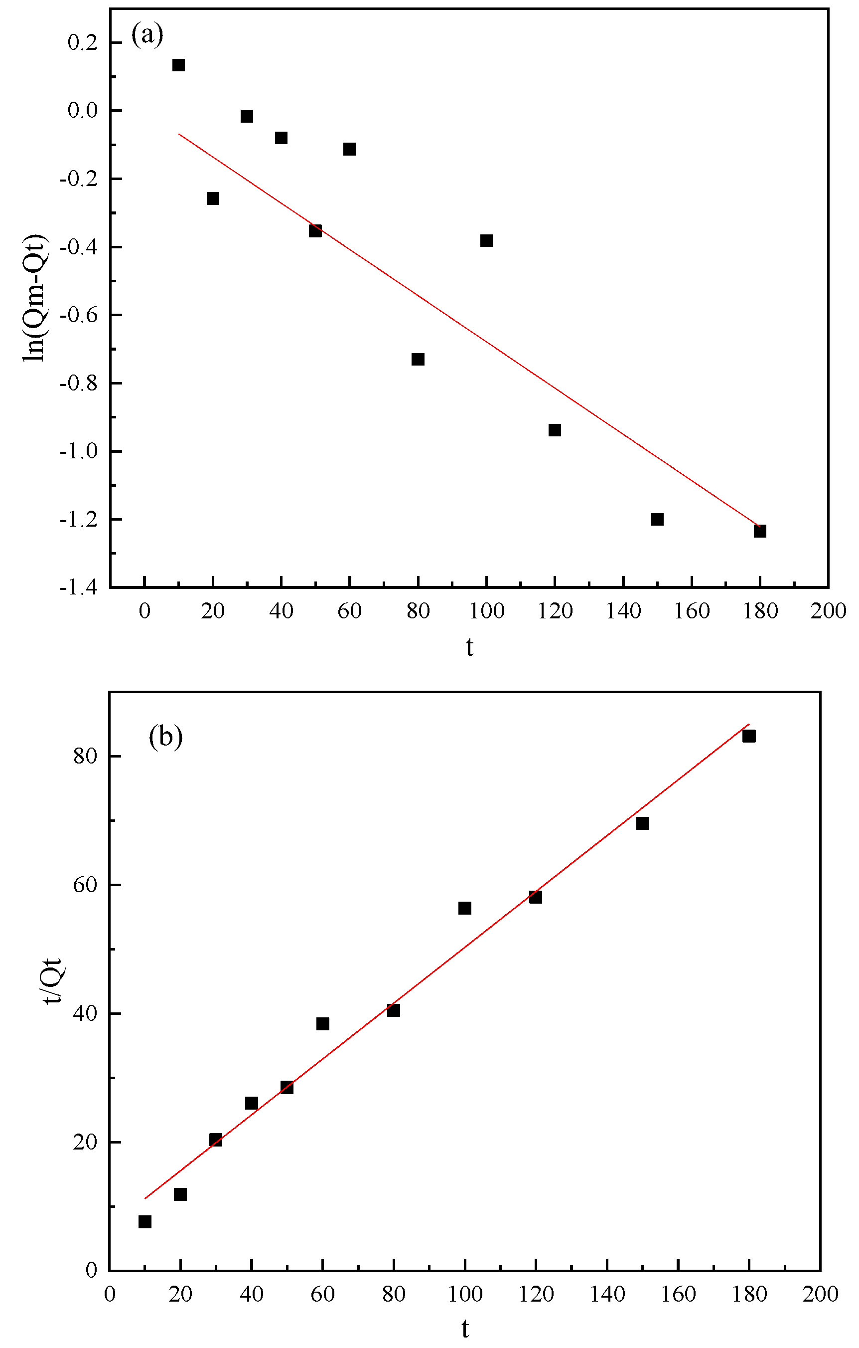 Minerals 12 00421 g006