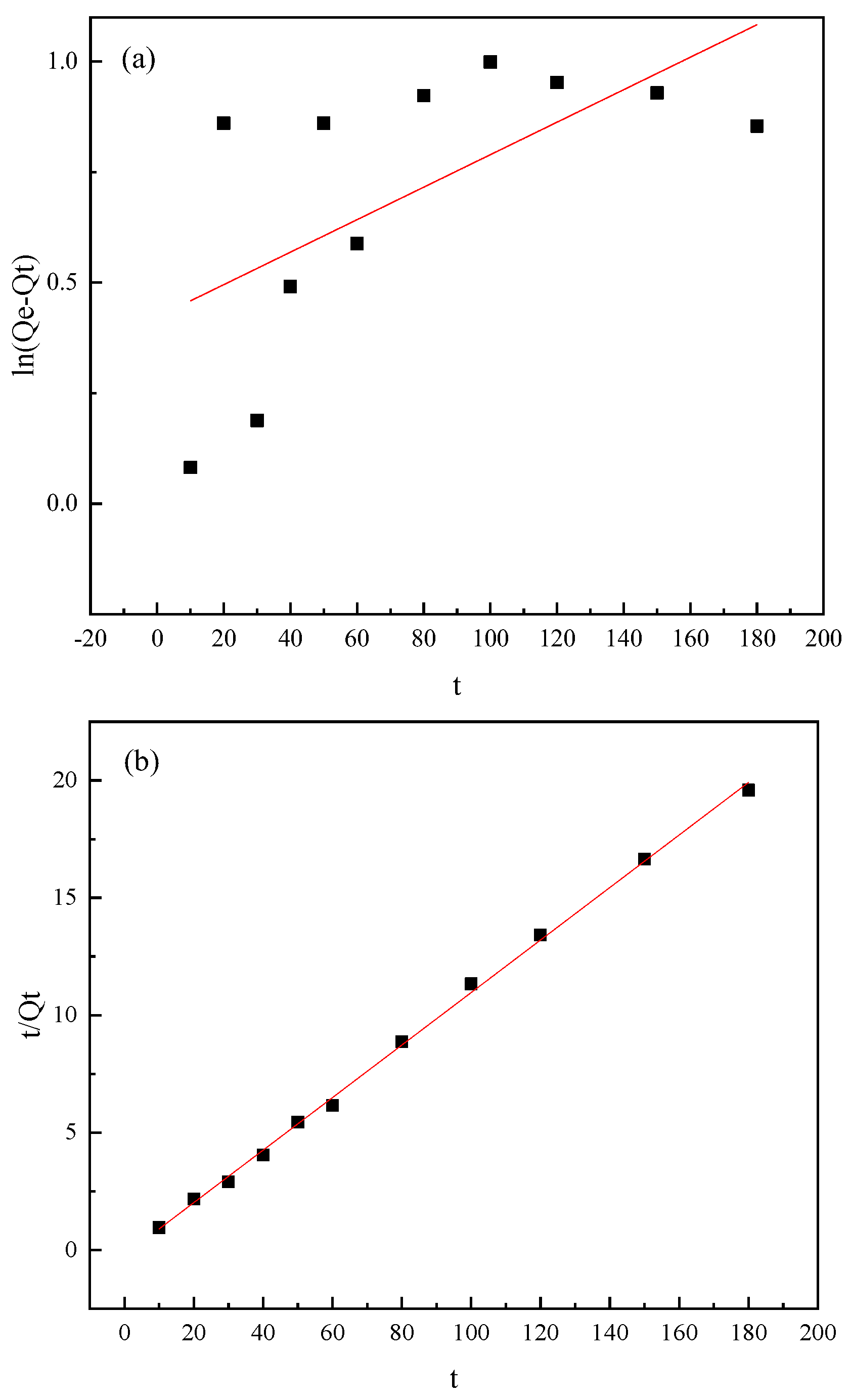 Minerals 12 00421 g007