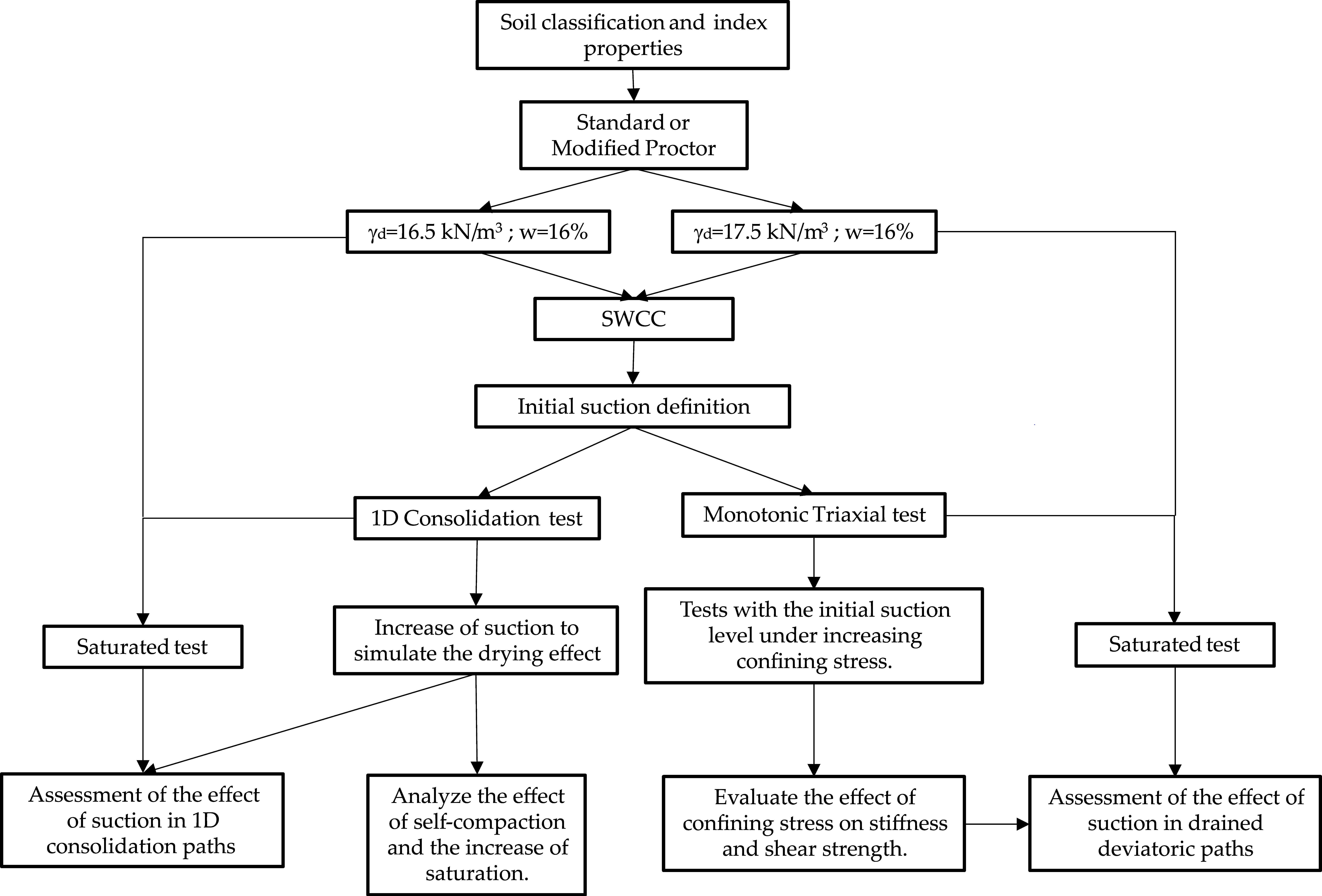 Minerals 12 00422 g005