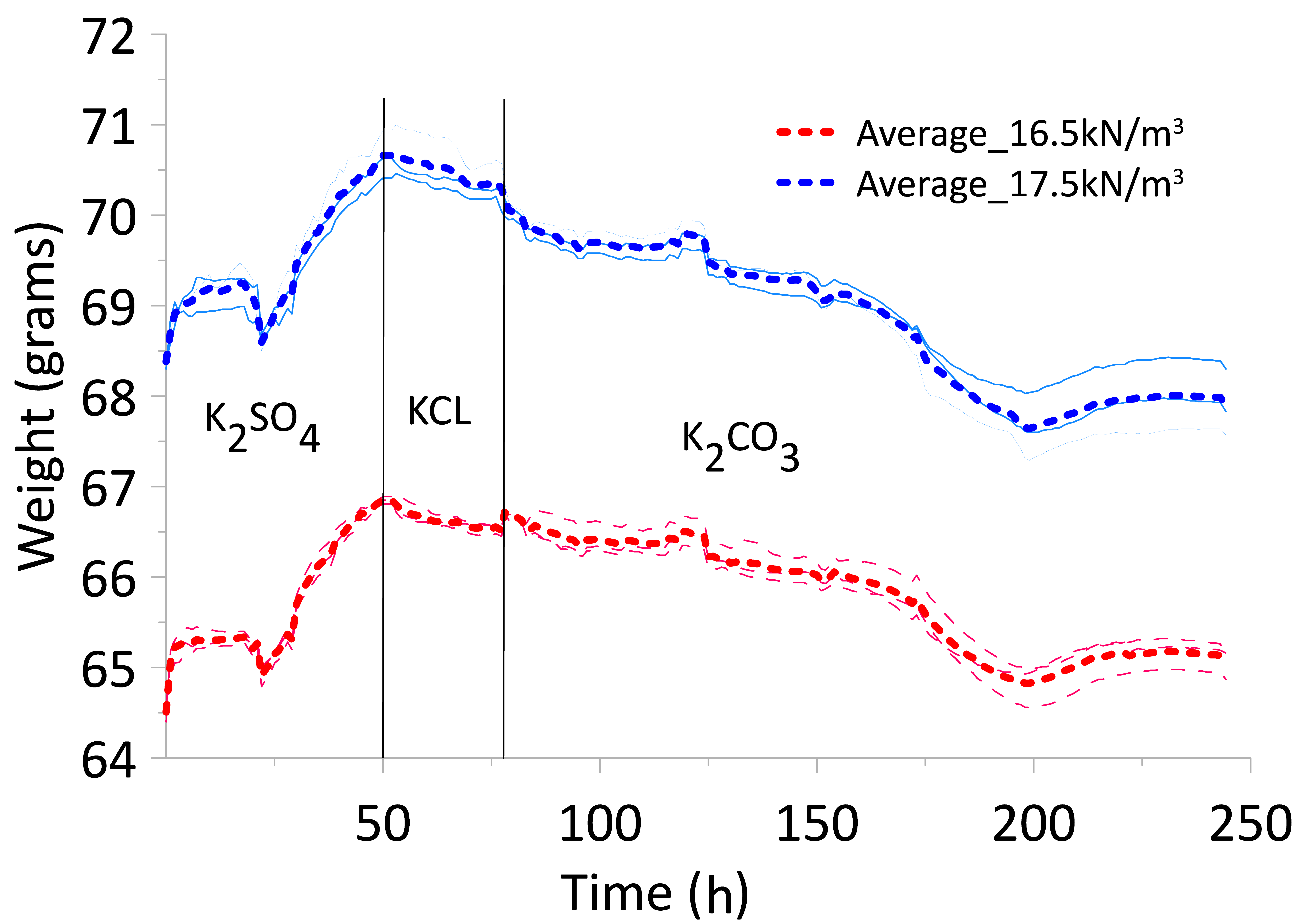 Minerals 12 00422 g008