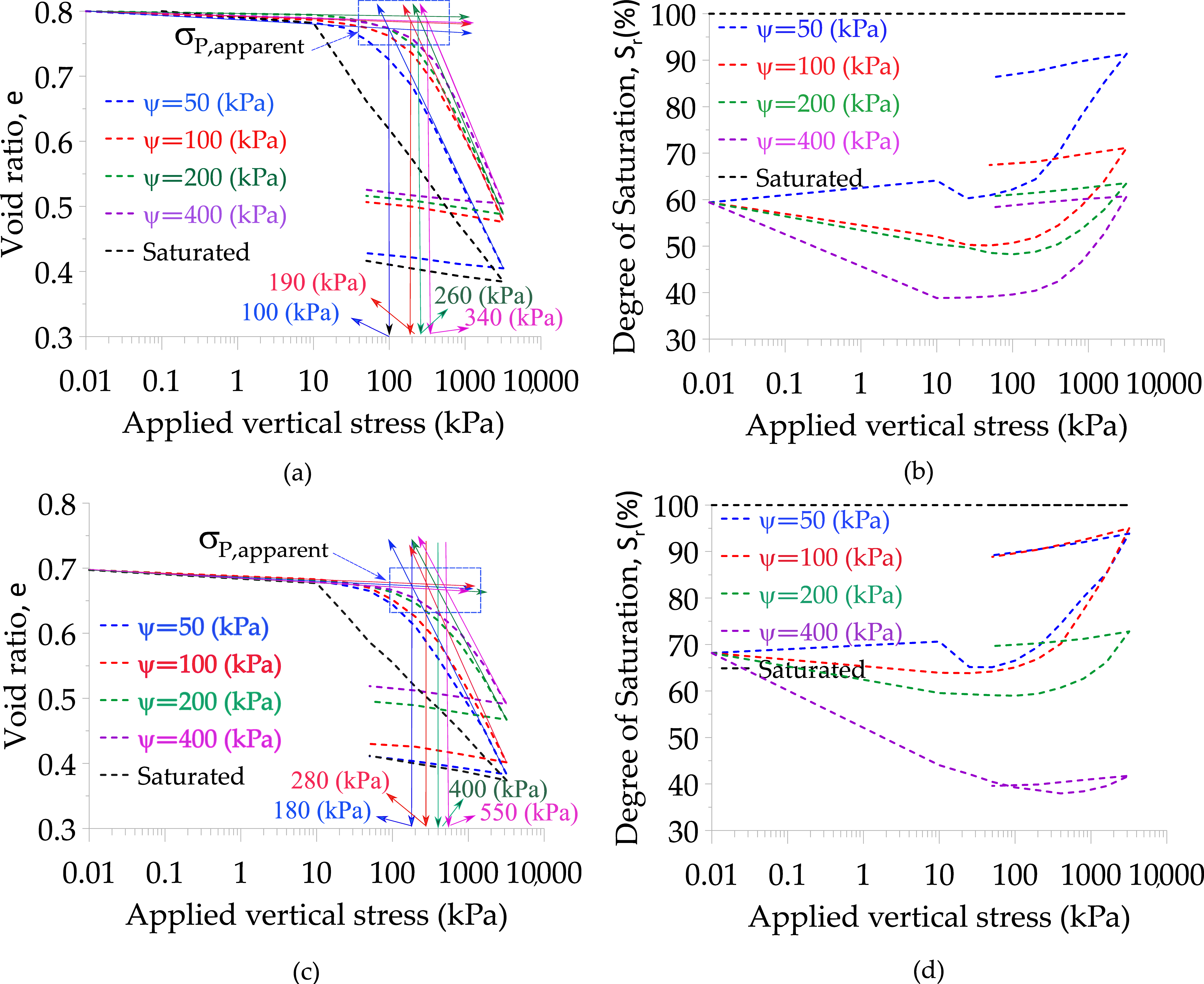 Minerals 12 00422 g011