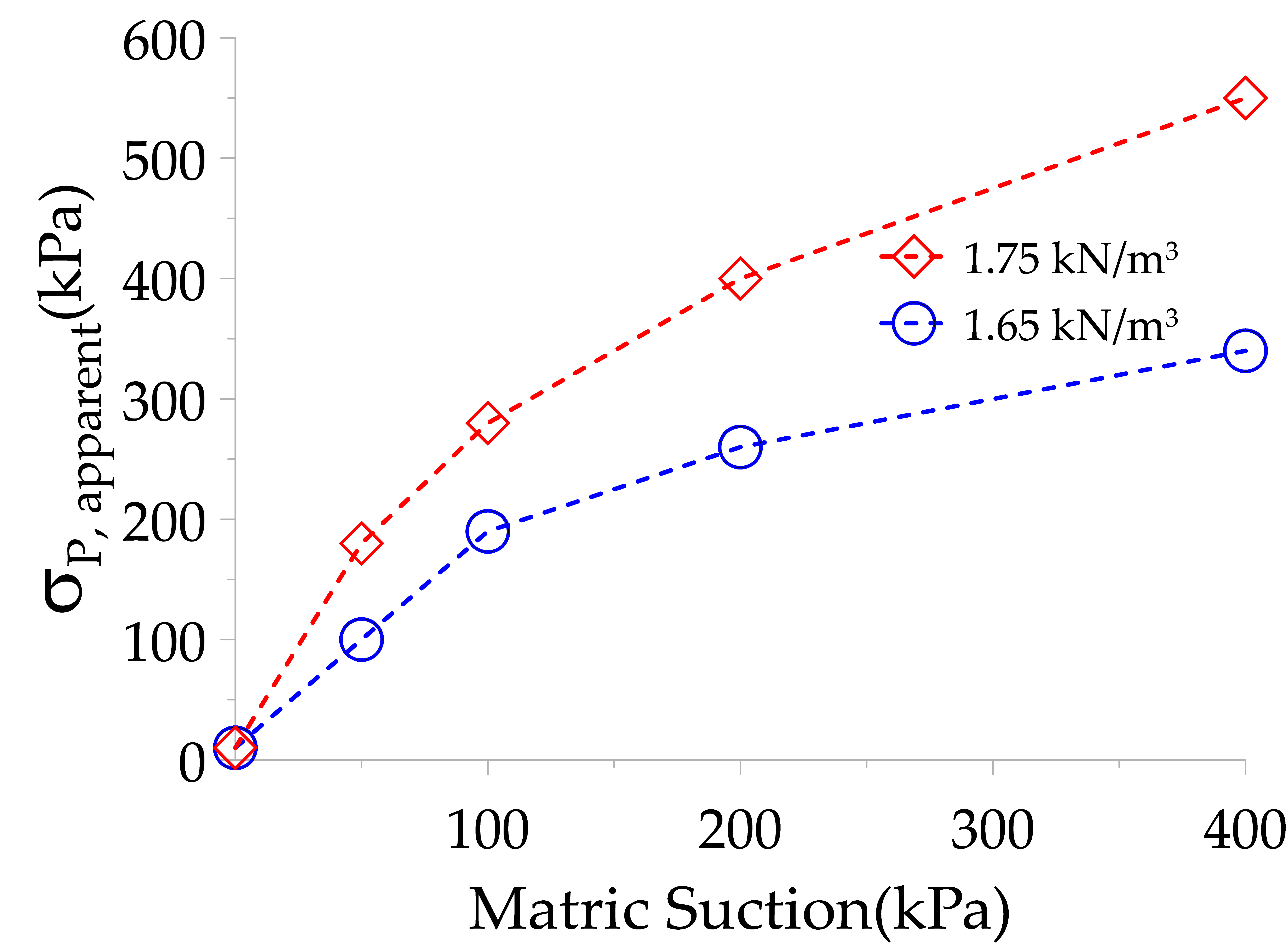Minerals 12 00422 g012