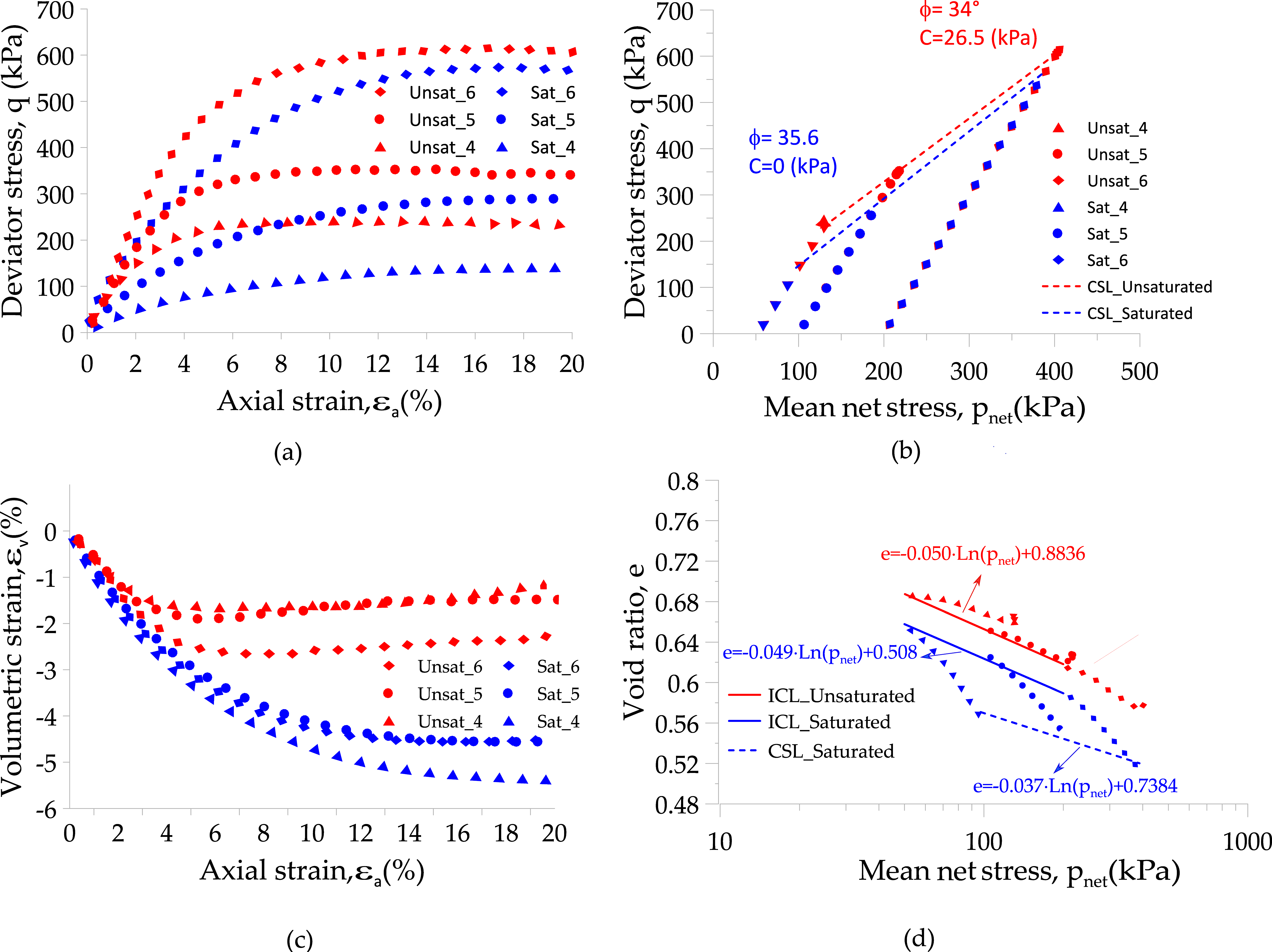Minerals 12 00422 g014