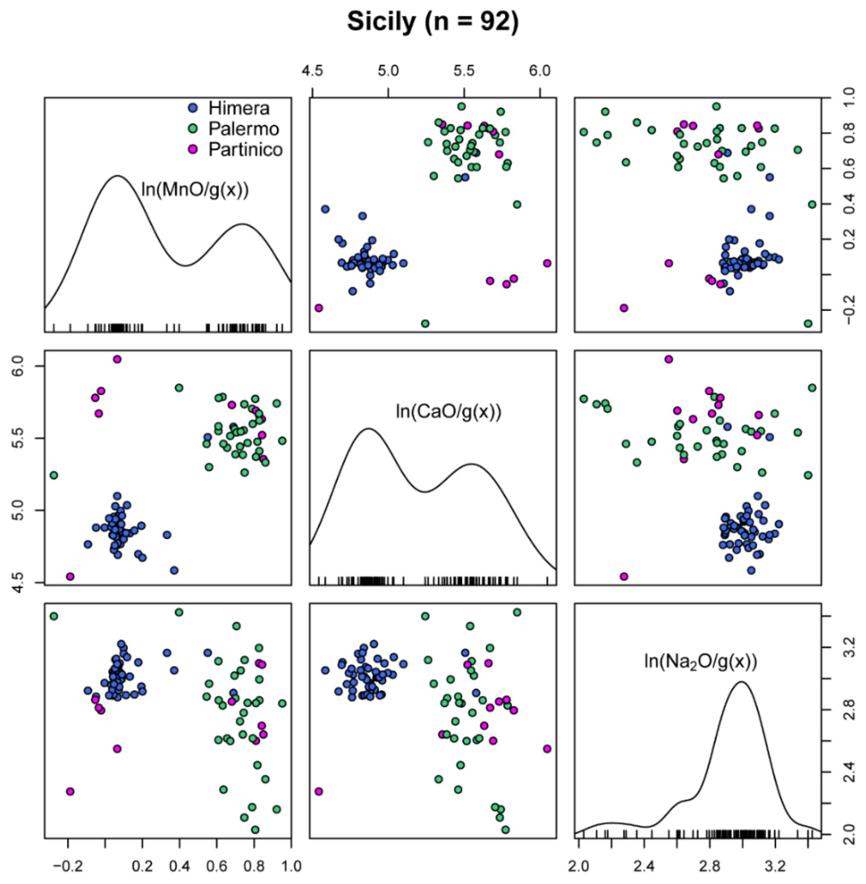Minerals 12 00423 g005