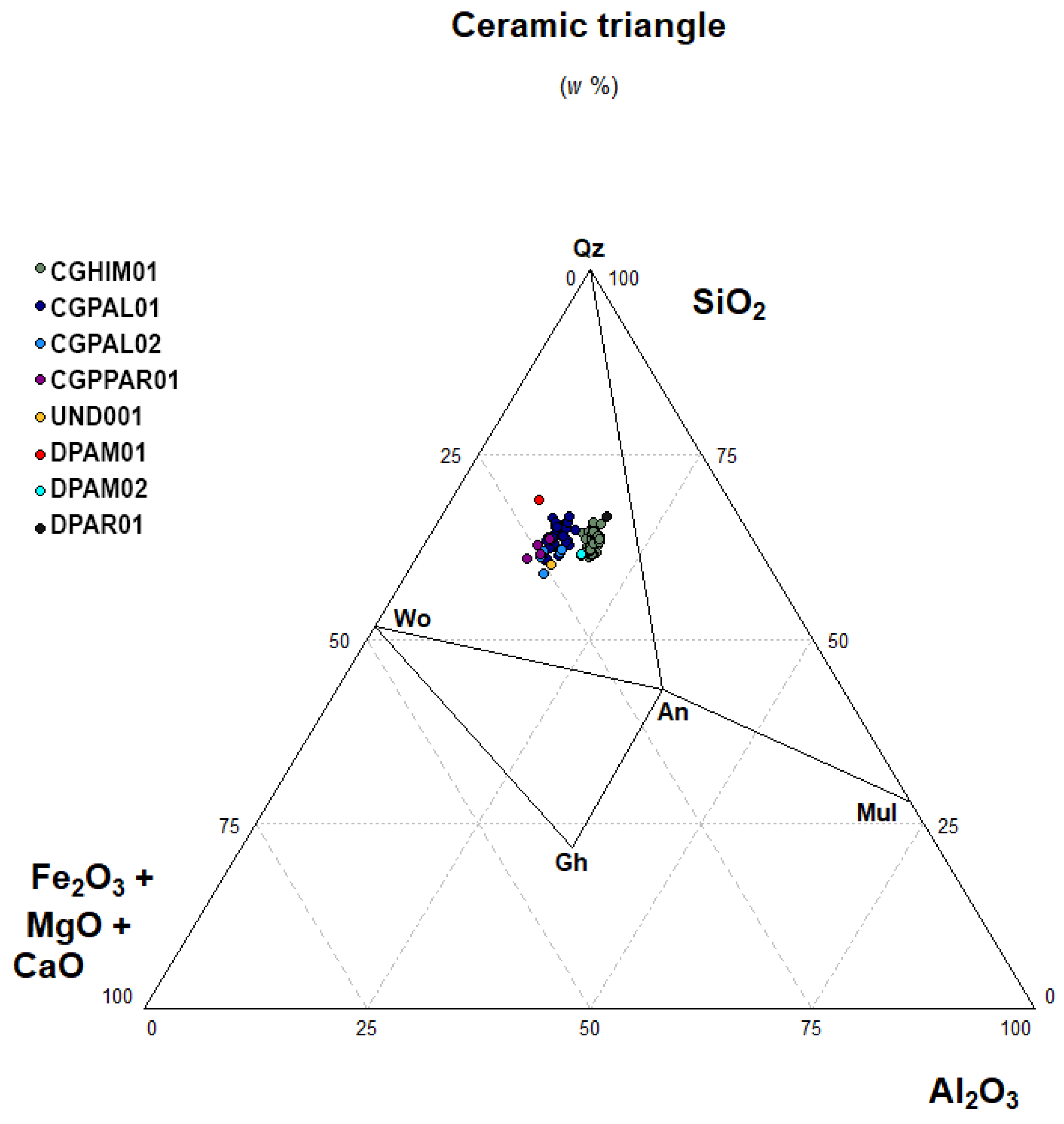 Minerals 12 00423 g011
