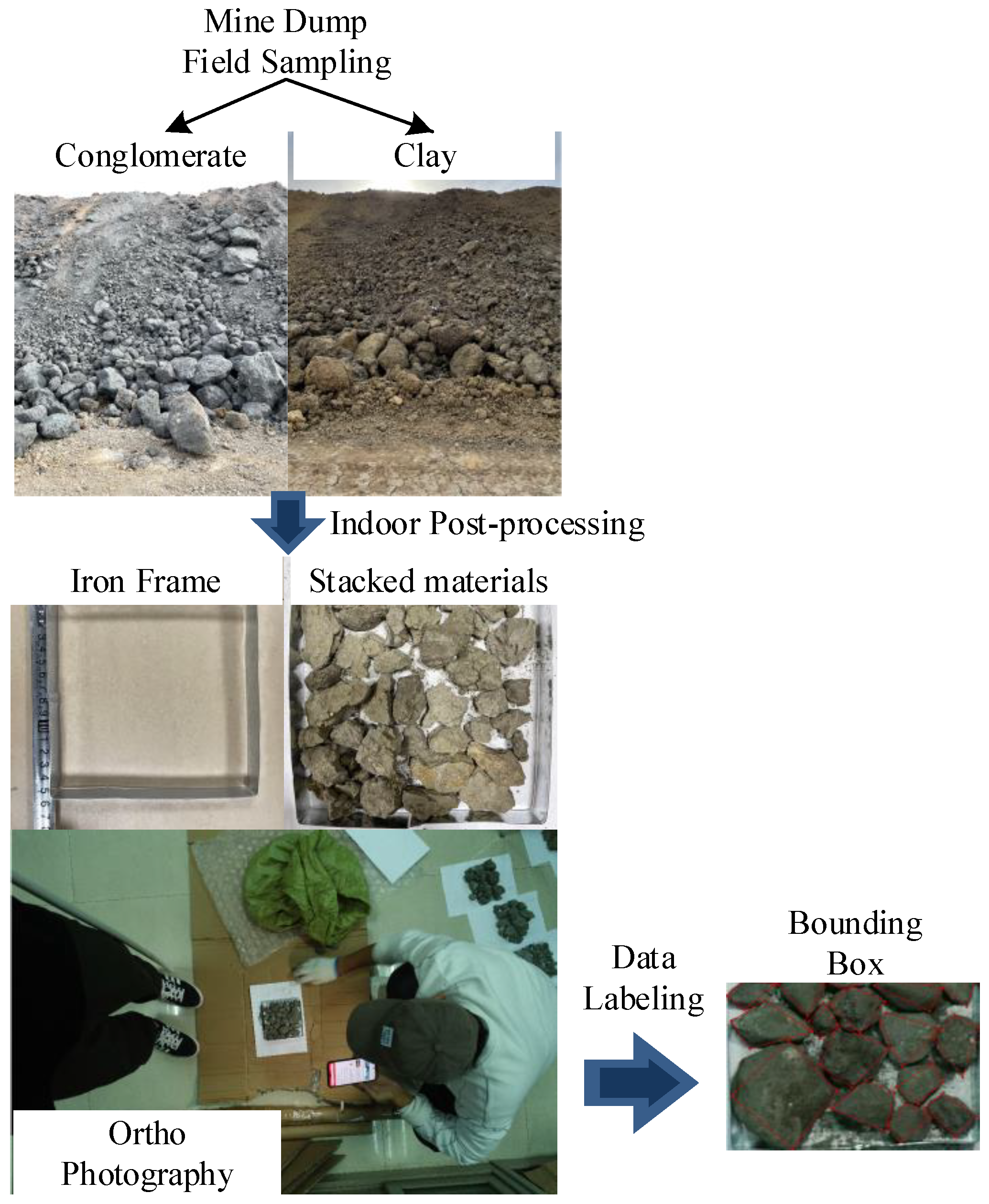 Minerals 12 00424 g003