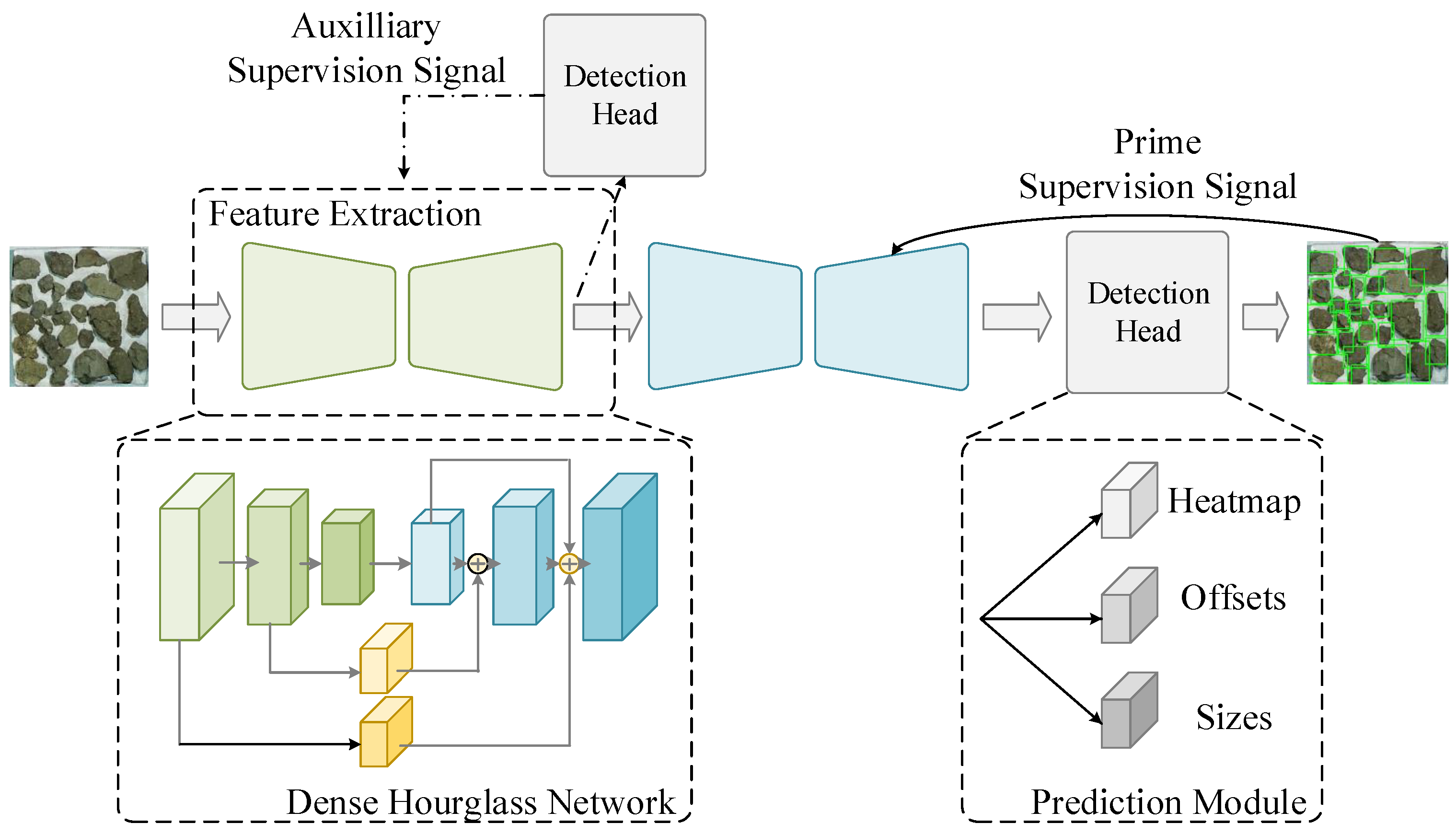 Minerals 12 00424 g004
