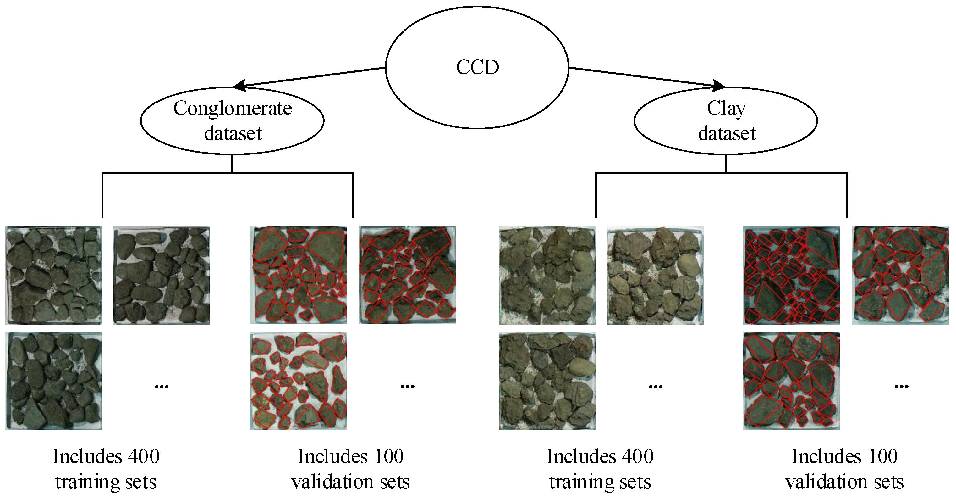 Minerals 12 00424 g006