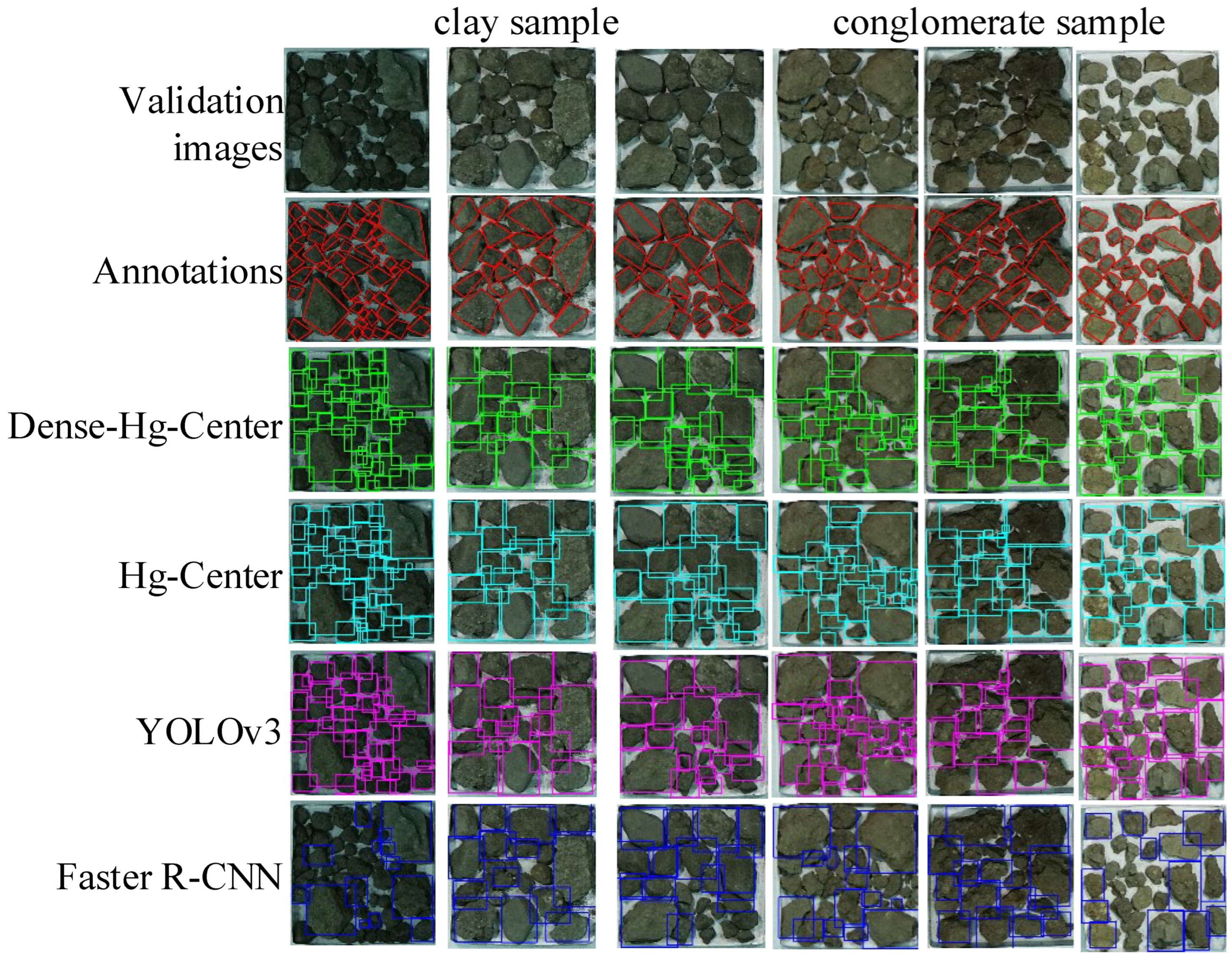 Minerals 12 00424 g007