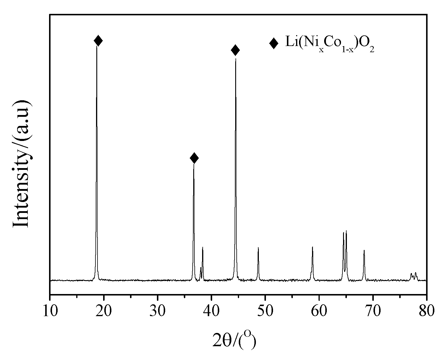Minerals 12 00425 g003