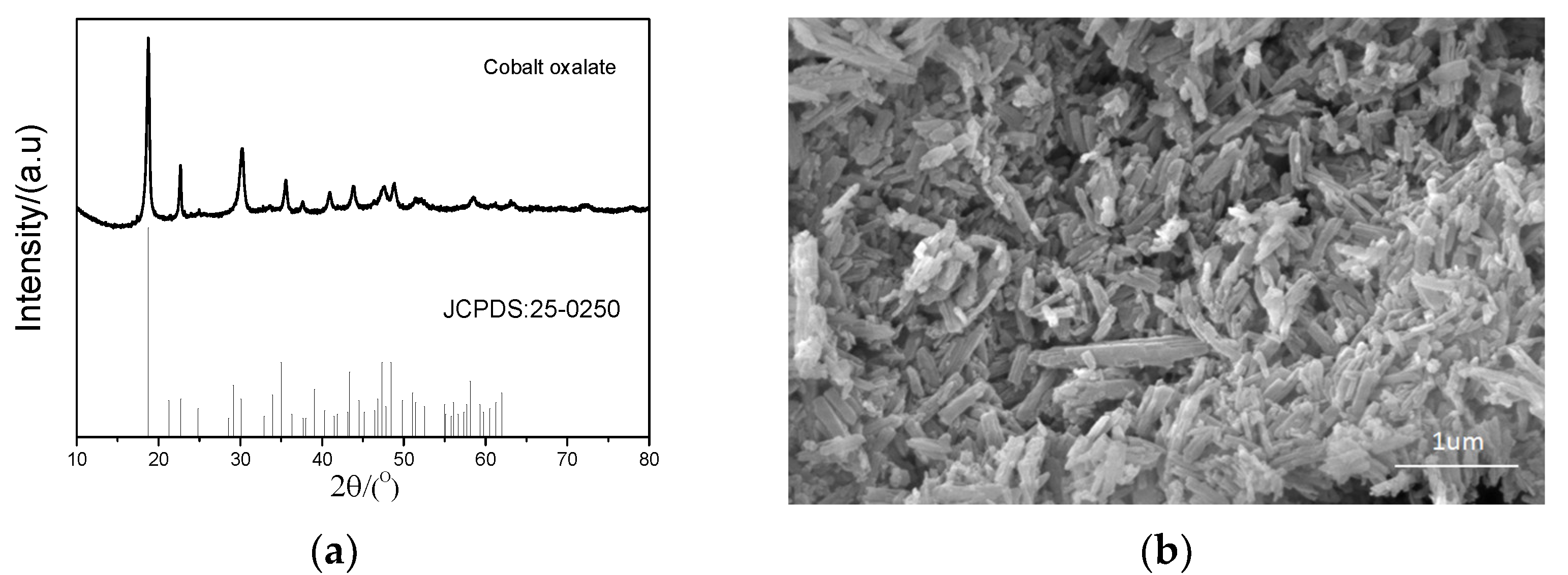Minerals 12 00425 g014