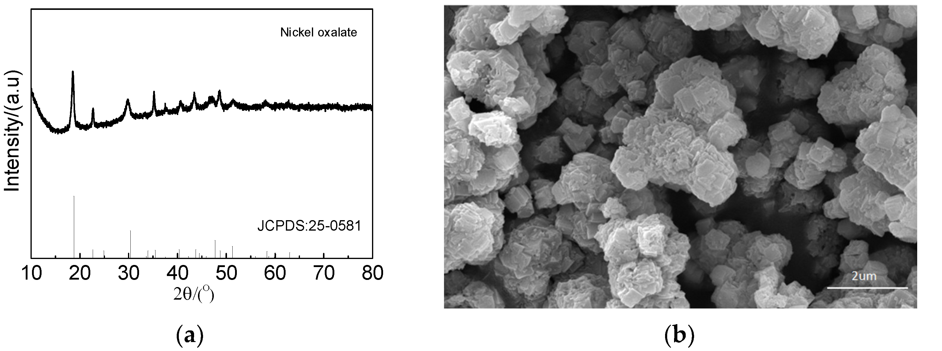 Minerals 12 00425 g015