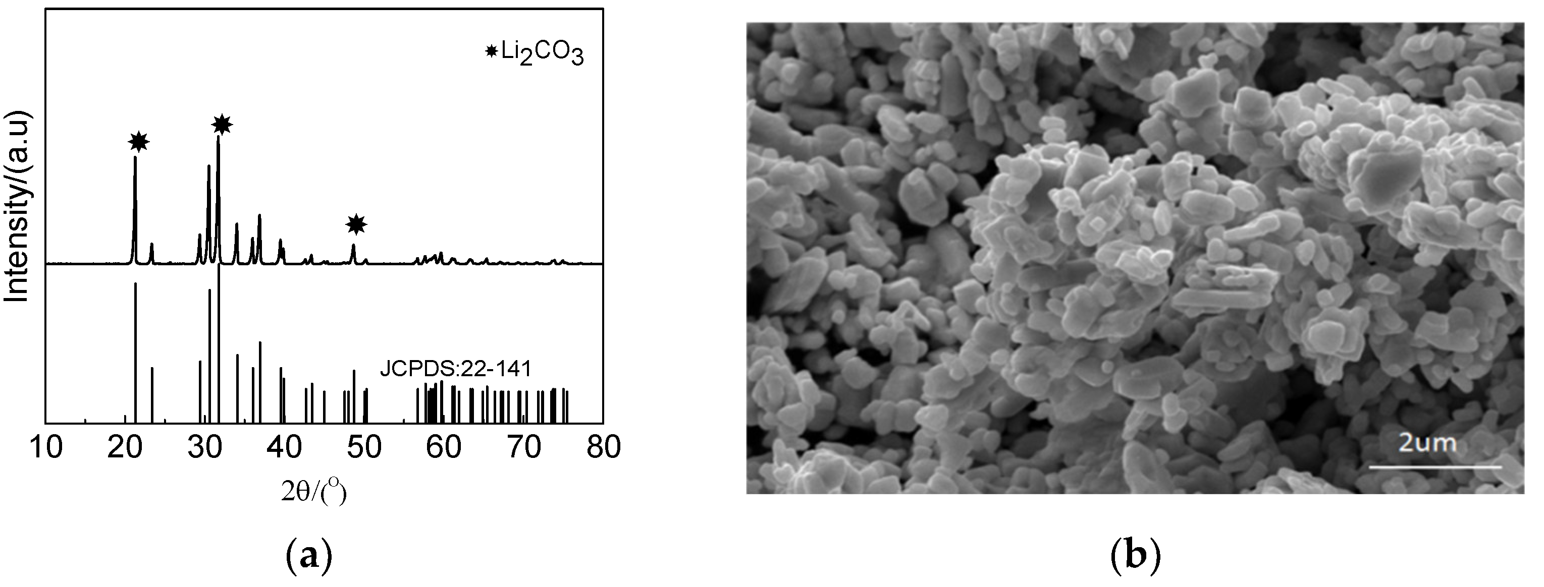 Minerals 12 00425 g016