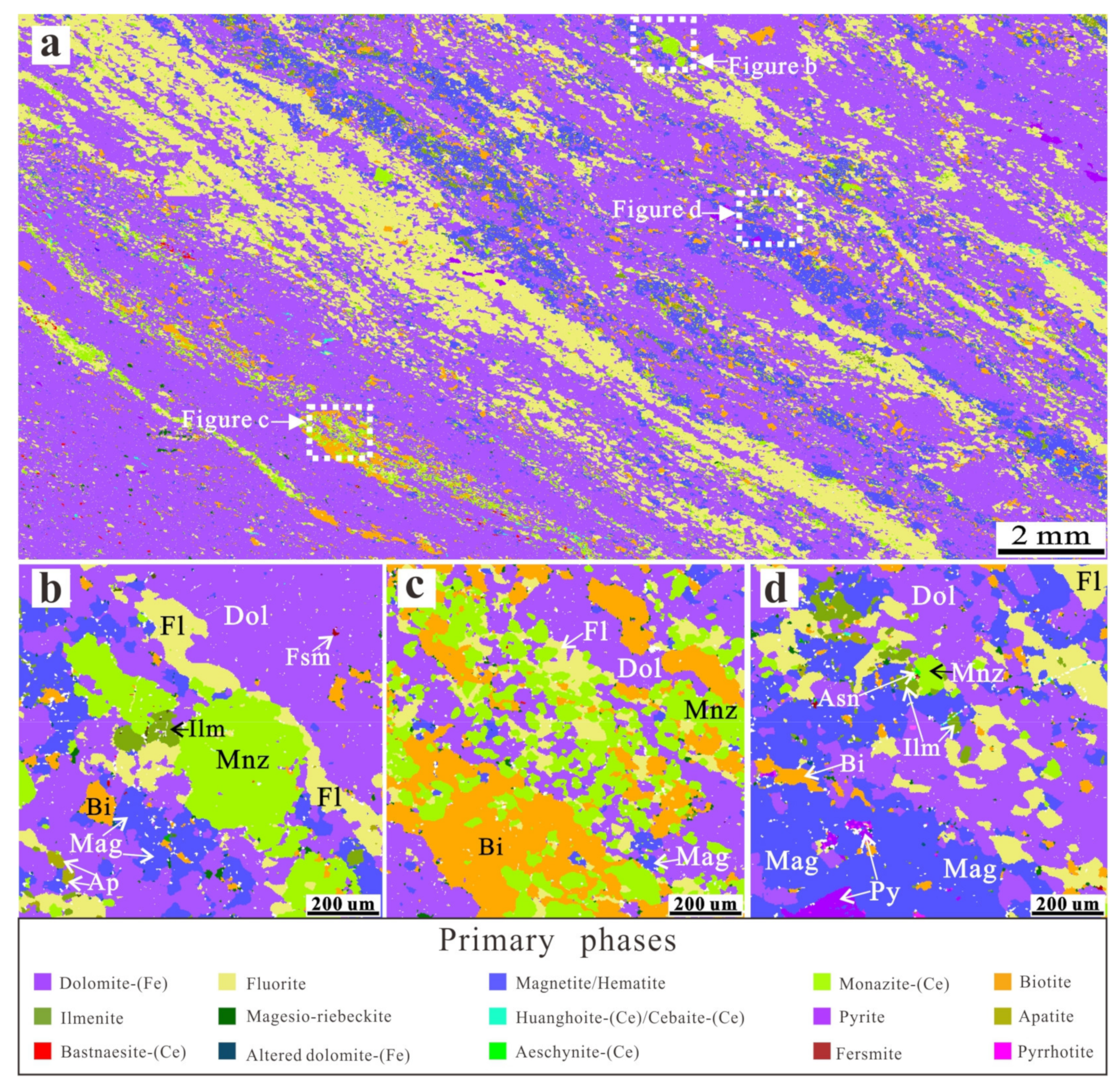Minerals 12 00426 g005