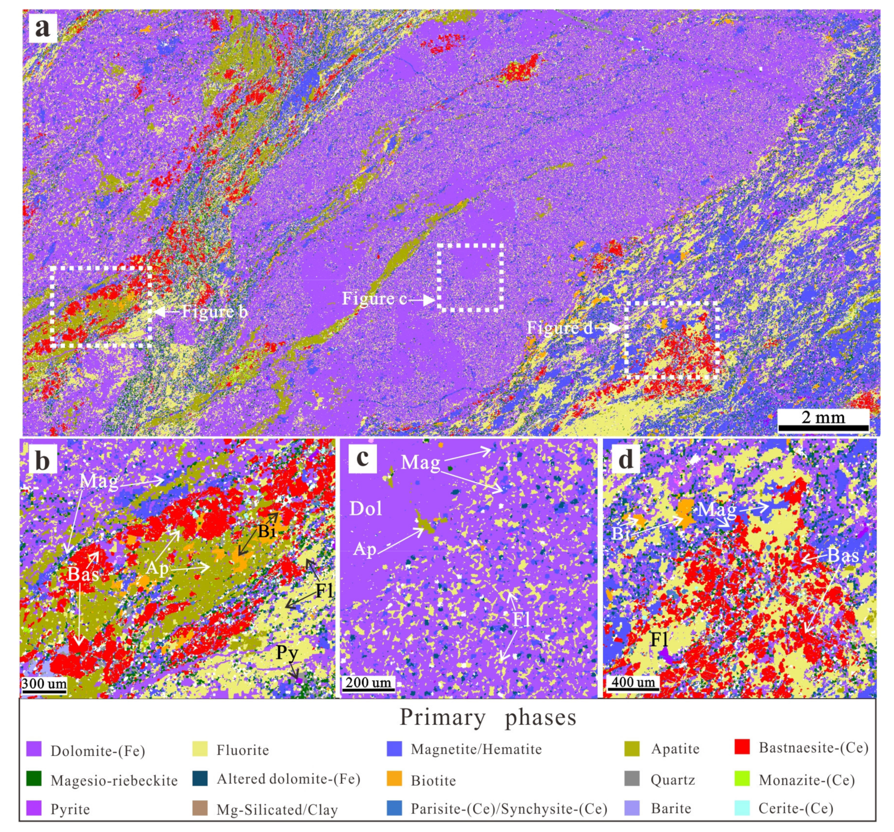 Minerals 12 00426 g007