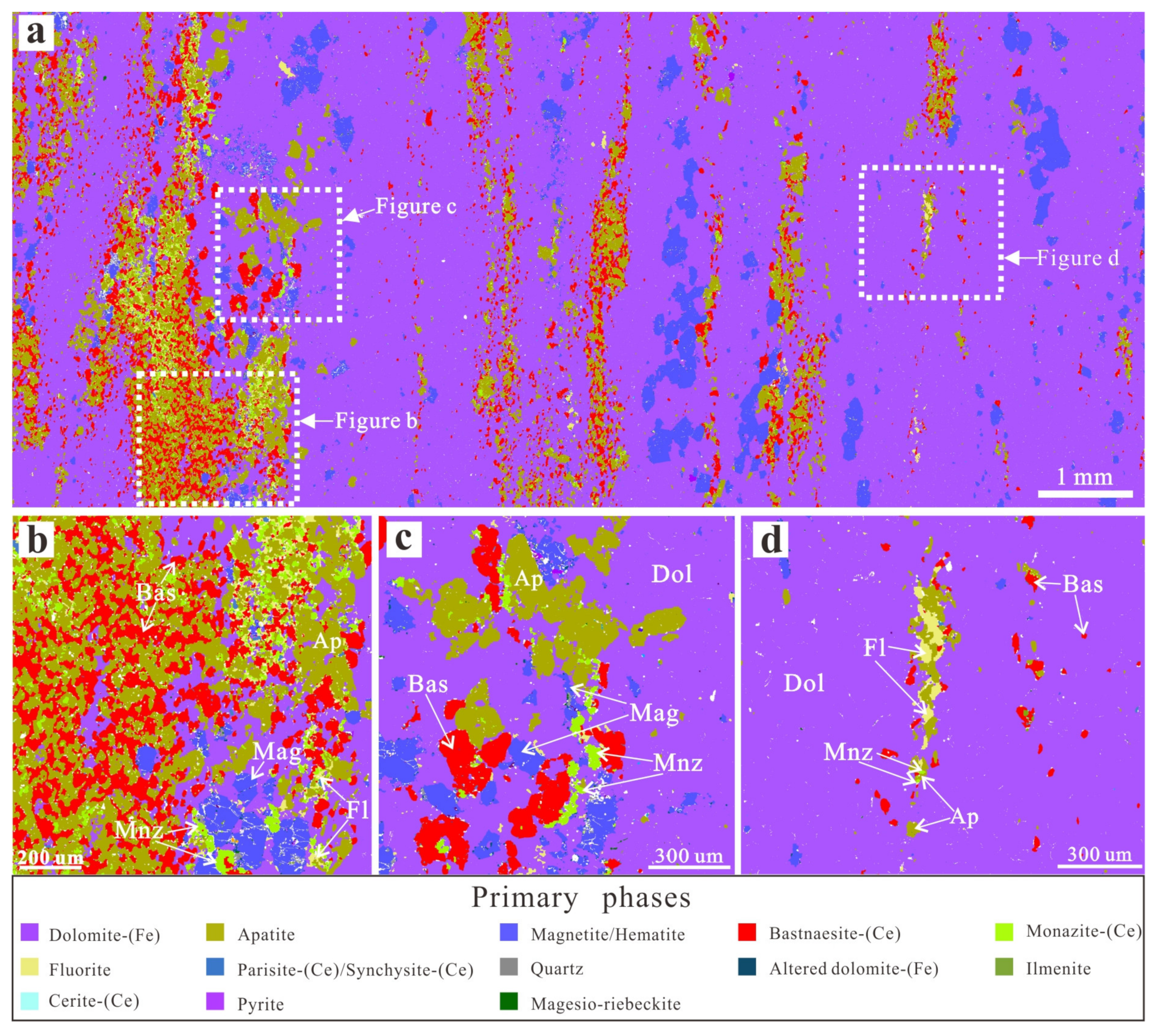 Minerals 12 00426 g008