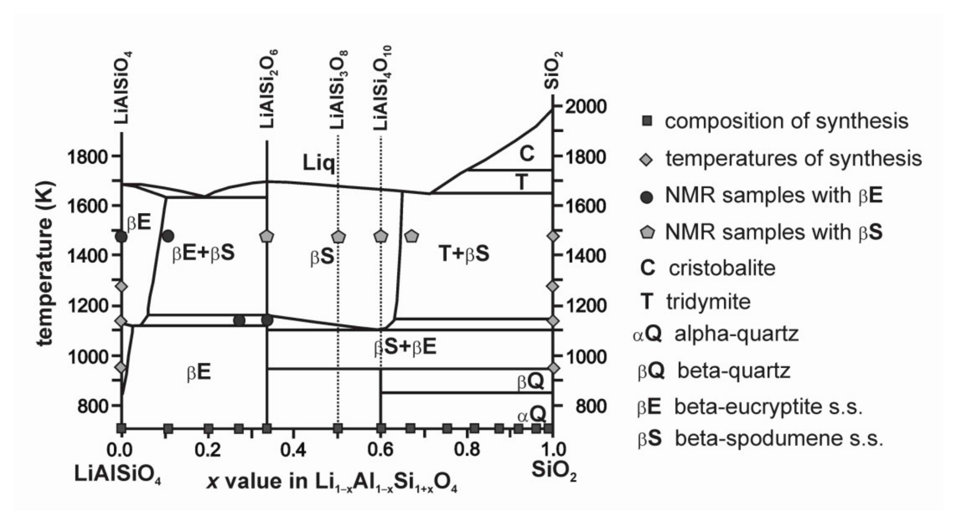 Minerals 12 00427 g001 Minerals 12 00427 g001