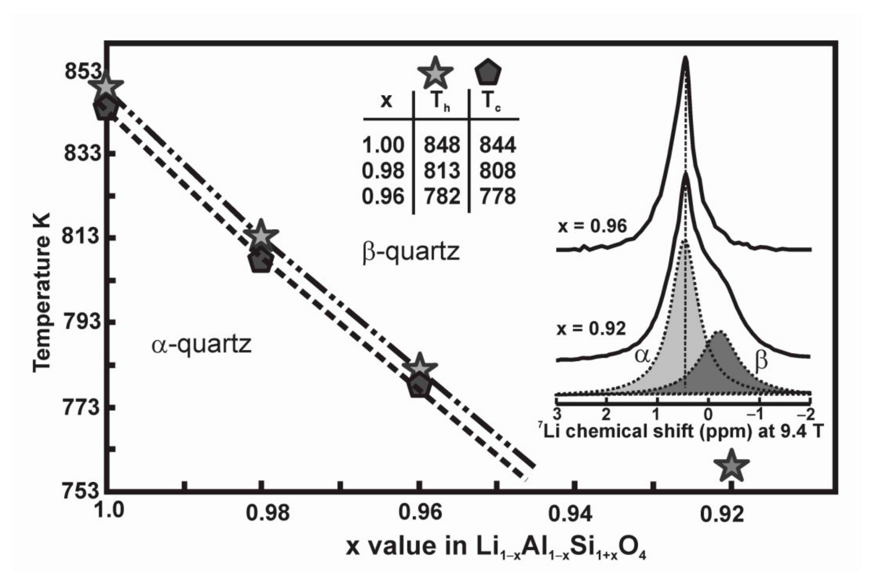 Minerals 12 00427 g002 Minerals 12 00427 g002