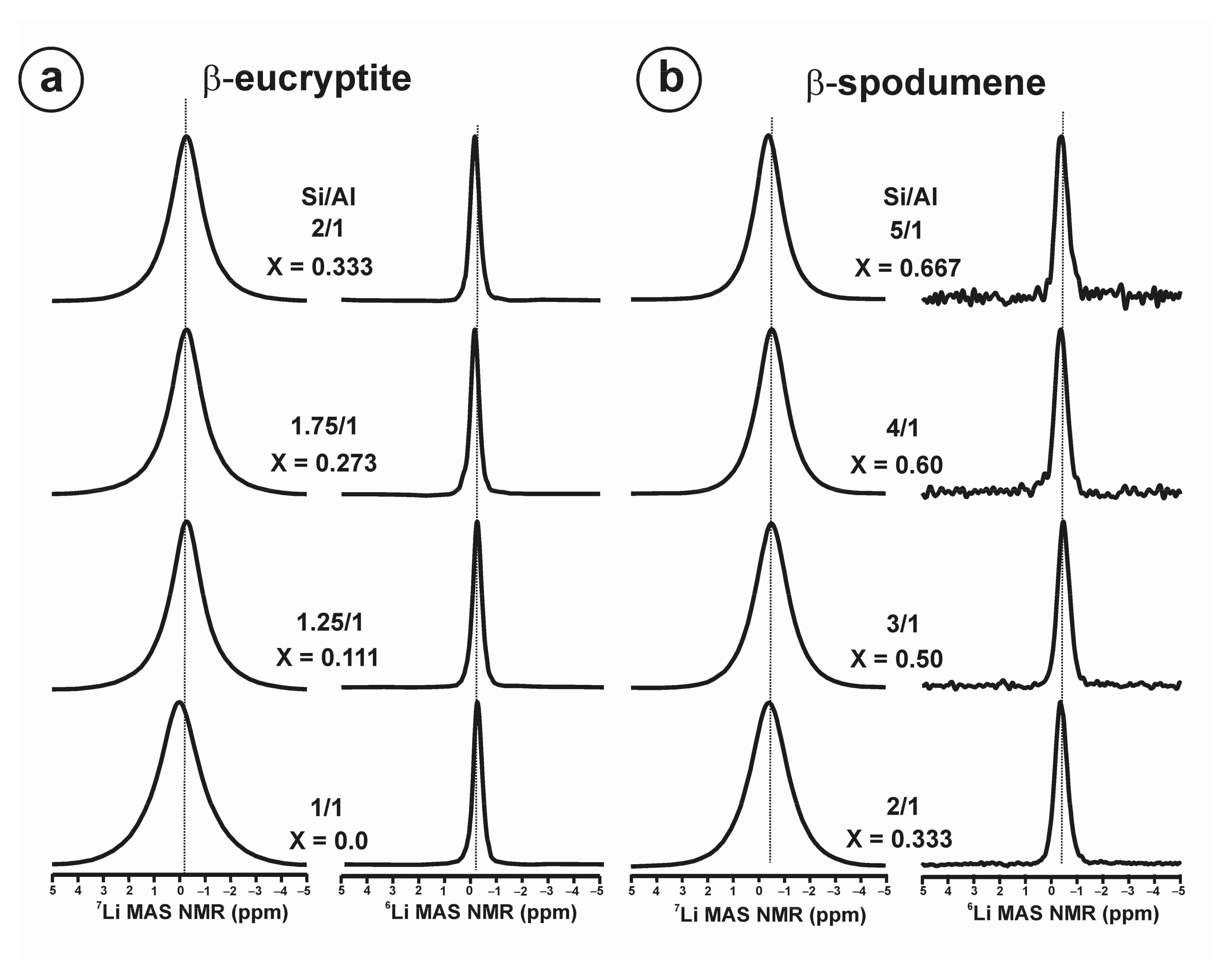 Minerals 12 00427 g008 Minerals 12 00427 g008