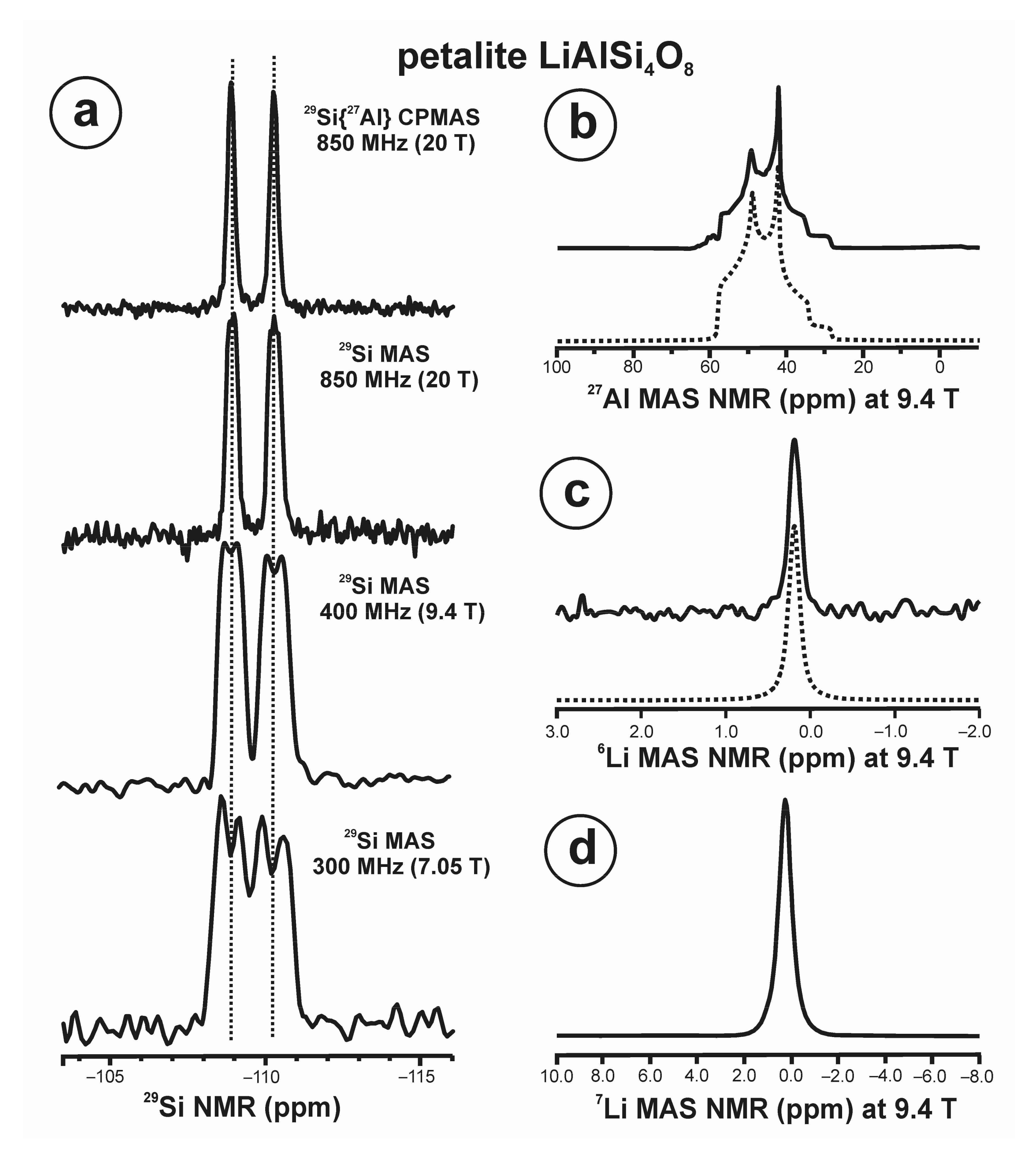 Minerals 12 00427 g011 Minerals 12 00427 g011