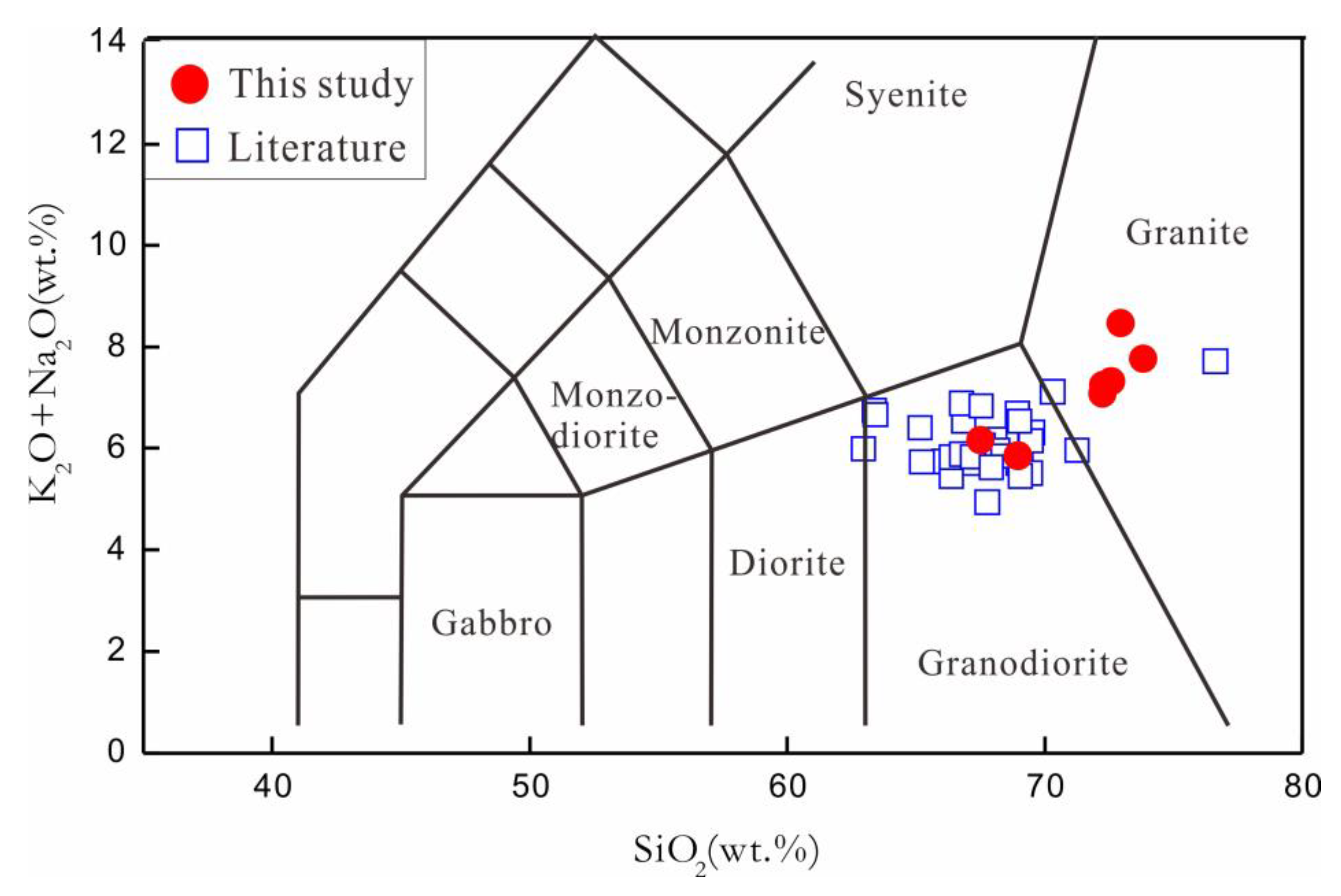 Minerals 12 00428 g003