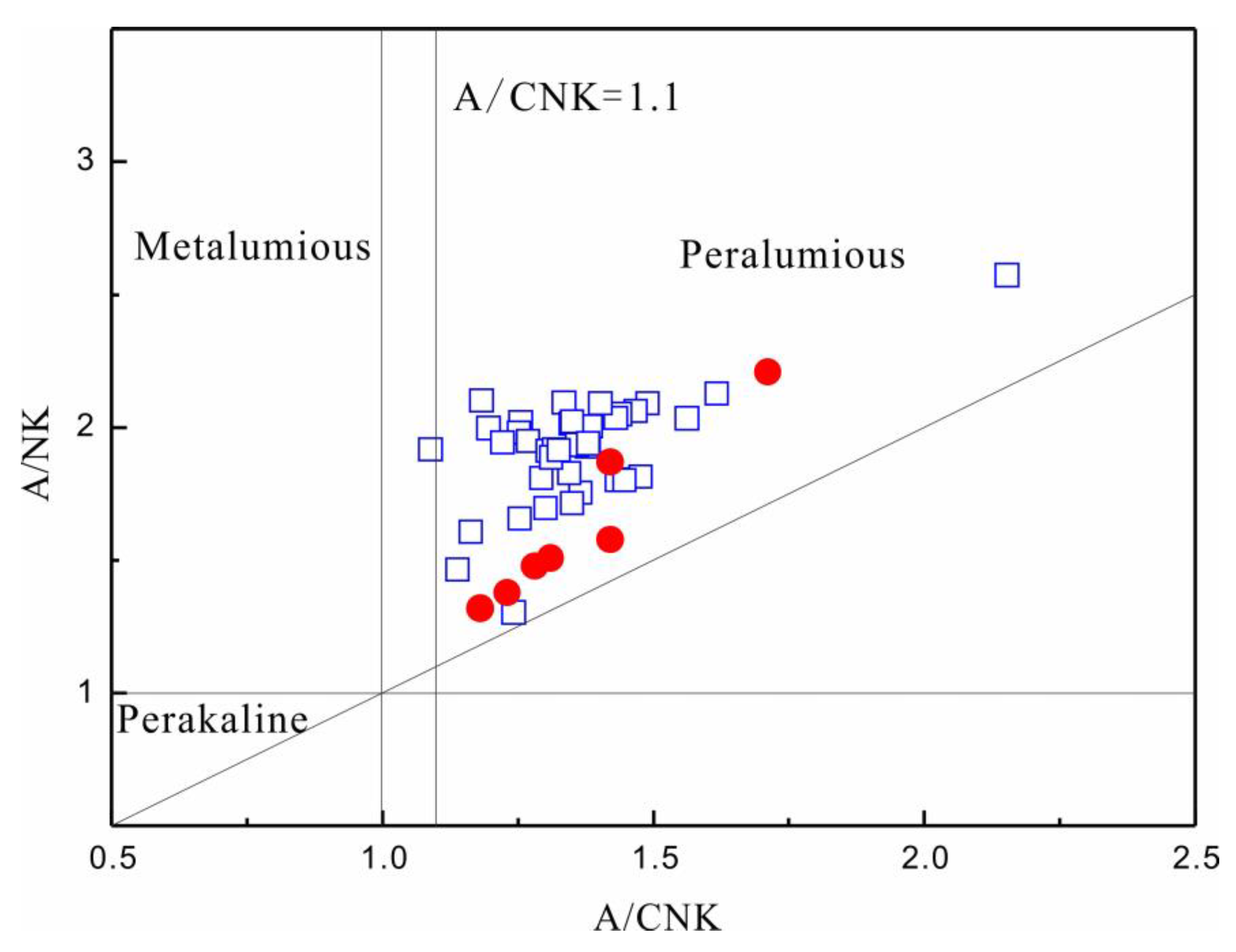 Minerals 12 00428 g004