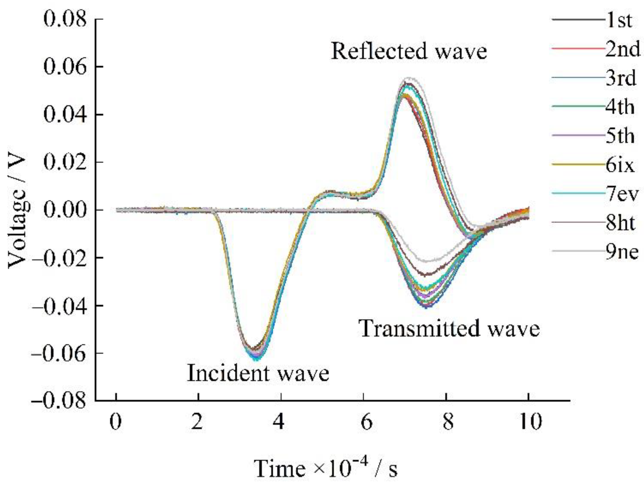 Minerals 12 00429 g004