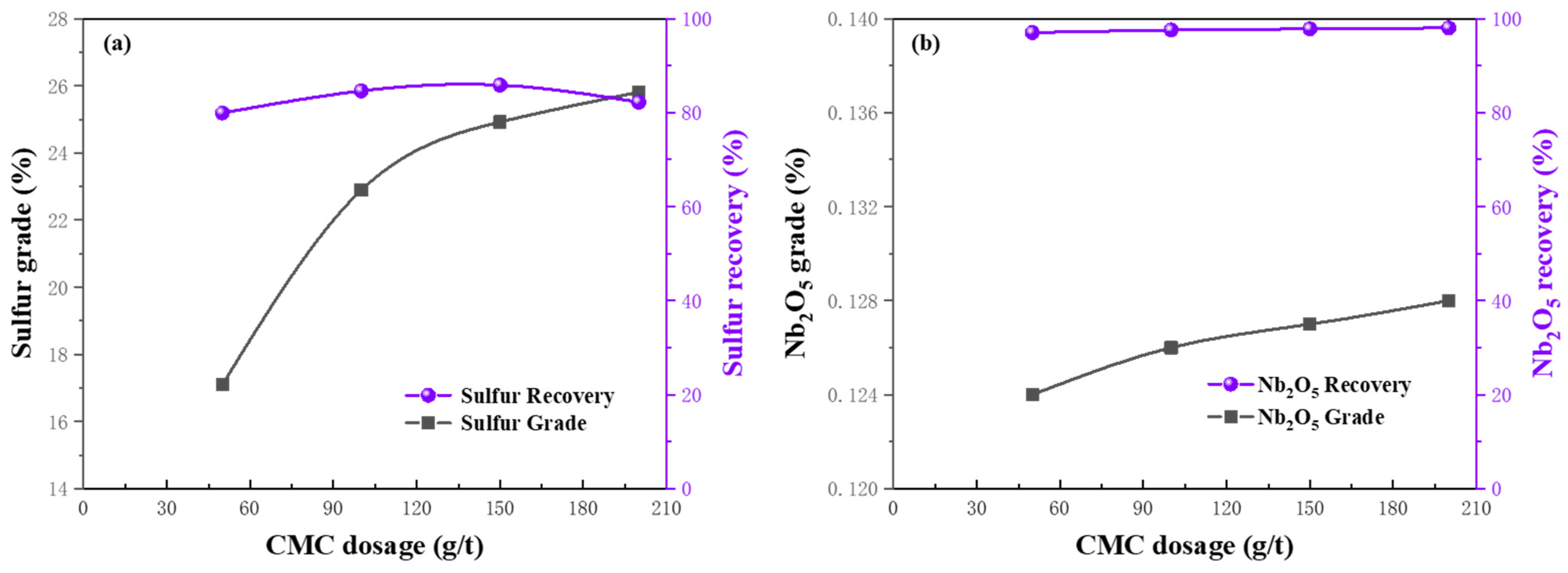 Minerals 12 00432 g003 Minerals 12 00432 g003