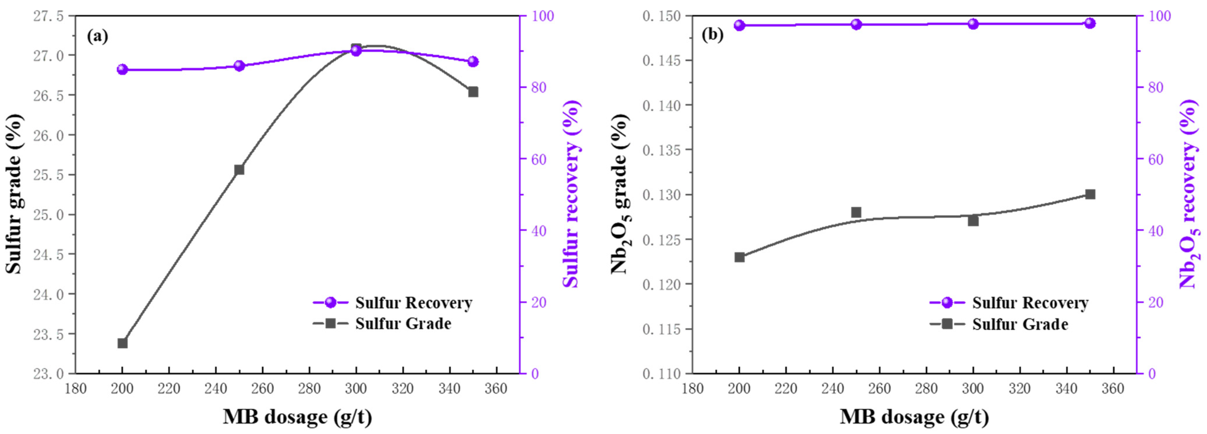Minerals 12 00432 g004 Minerals 12 00432 g004