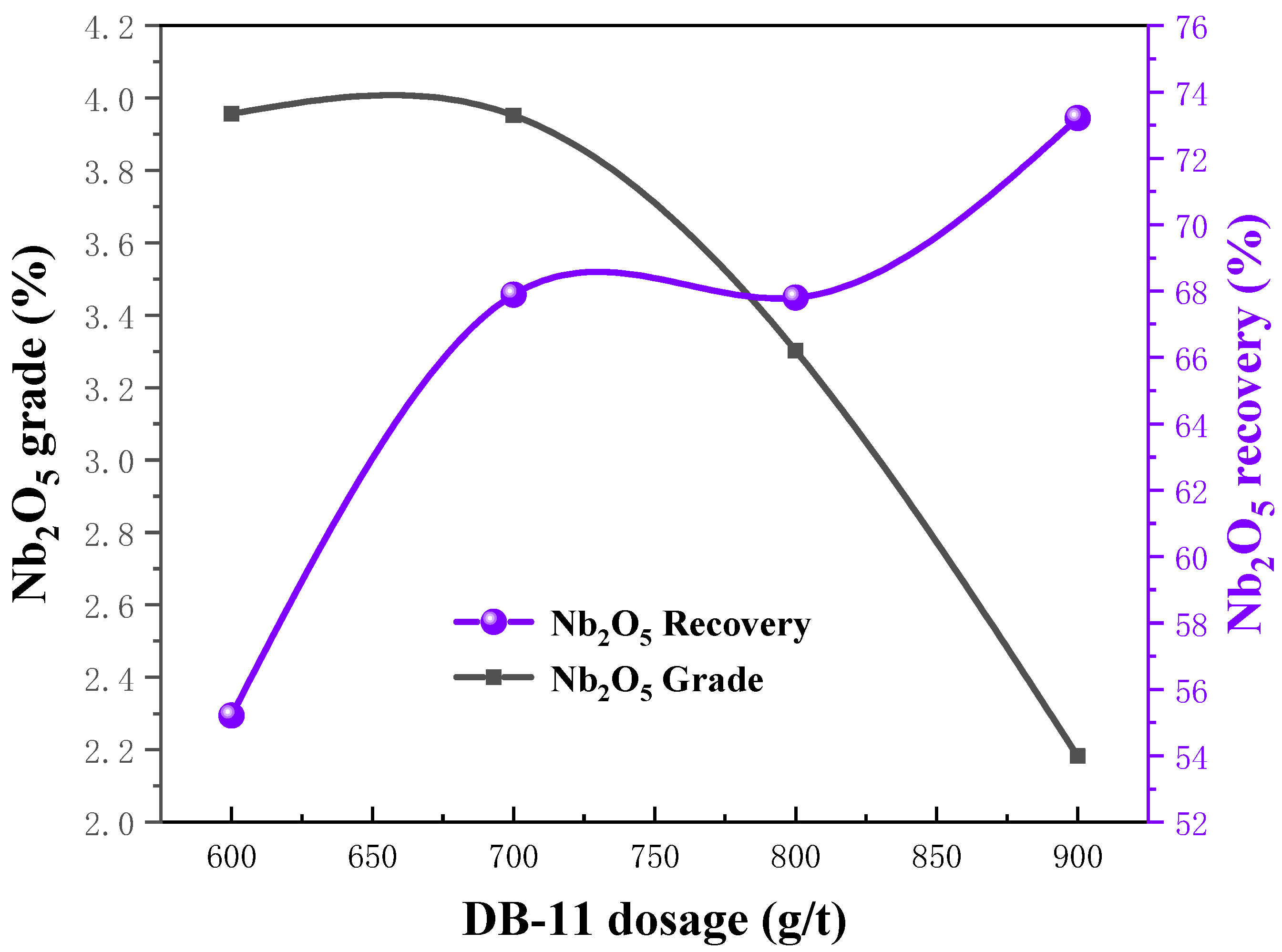 Minerals 12 00432 g006 Minerals 12 00432 g006
