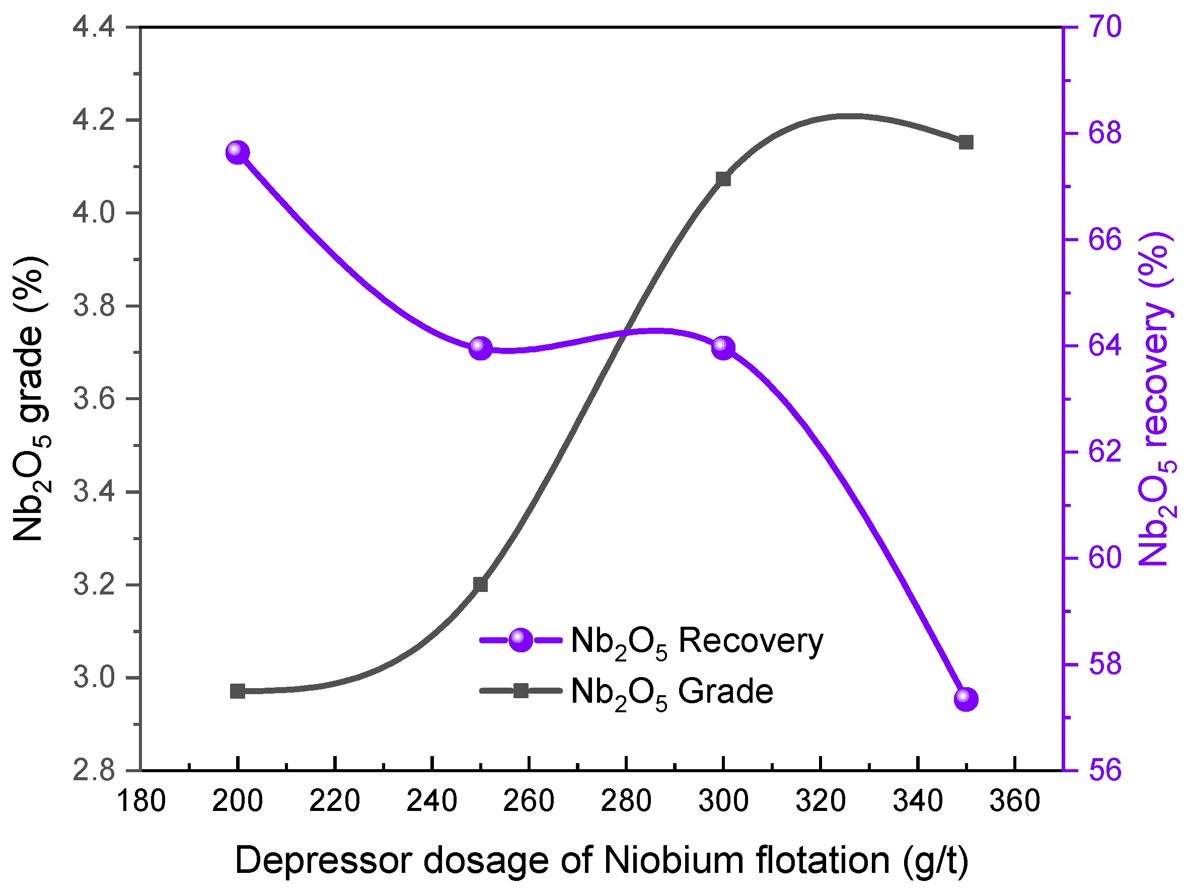 Minerals 12 00432 g008 Minerals 12 00432 g008