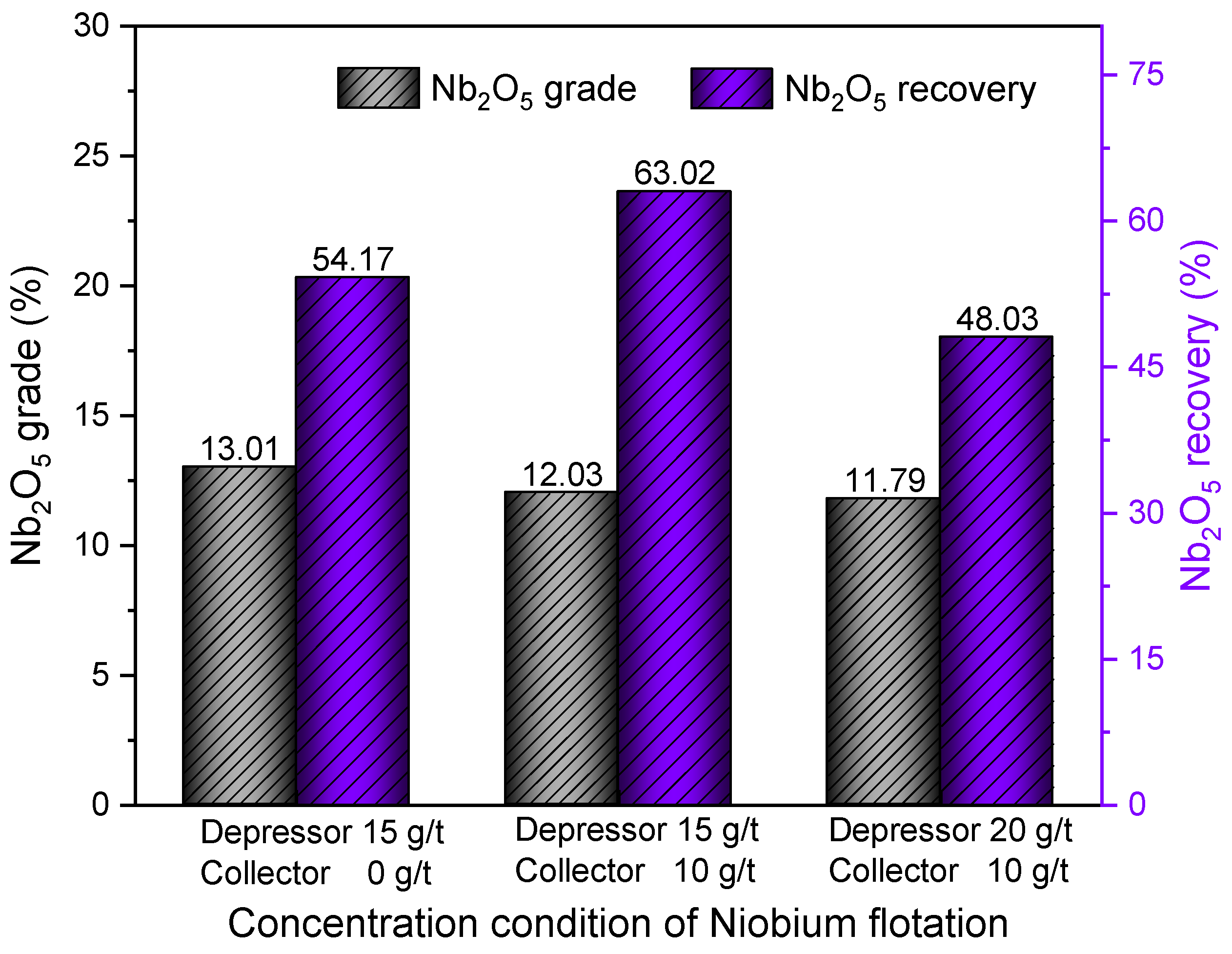 Minerals 12 00432 g009 Minerals 12 00432 g009