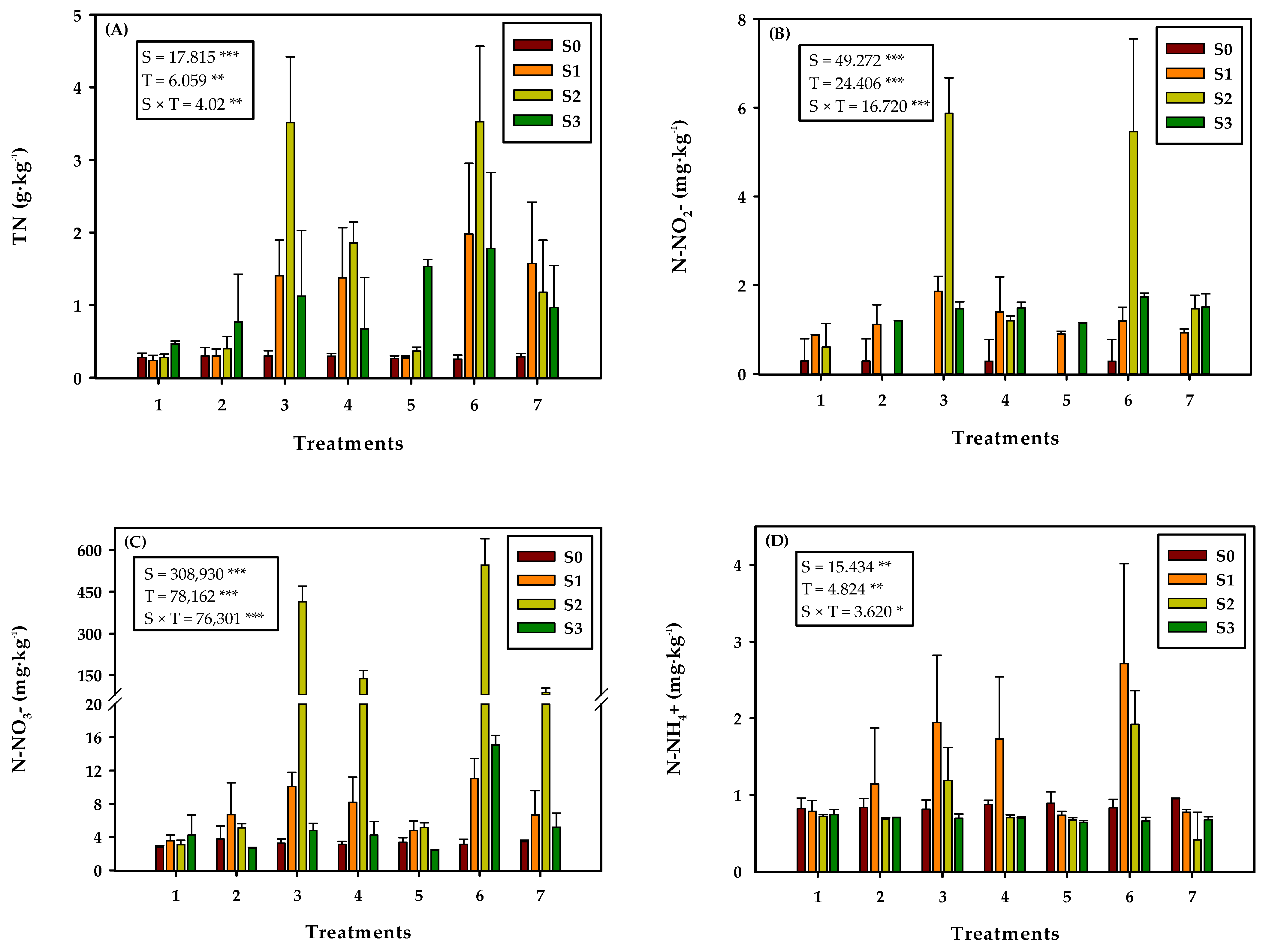 Minerals 12 00433 g003