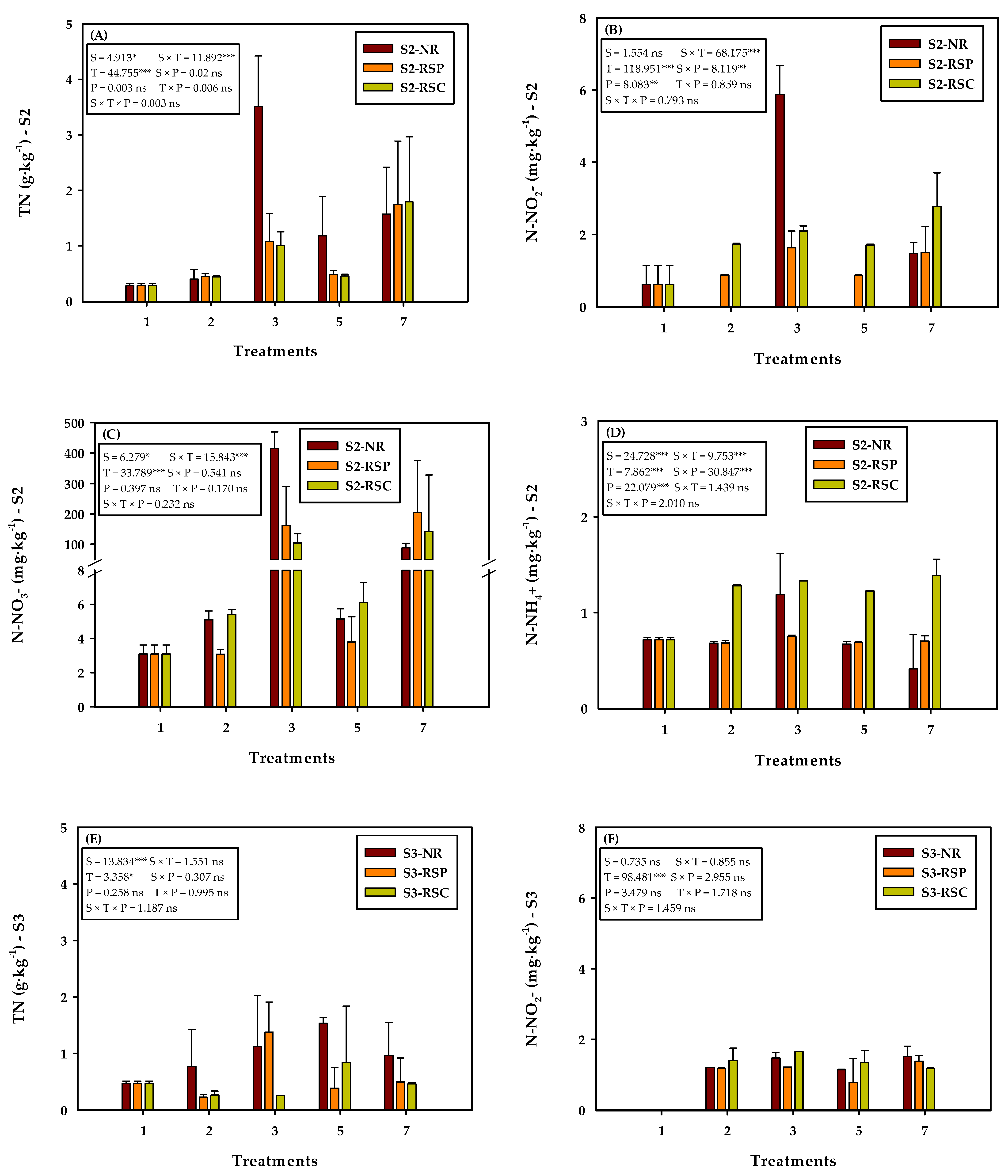 Minerals 12 00433 g004a
