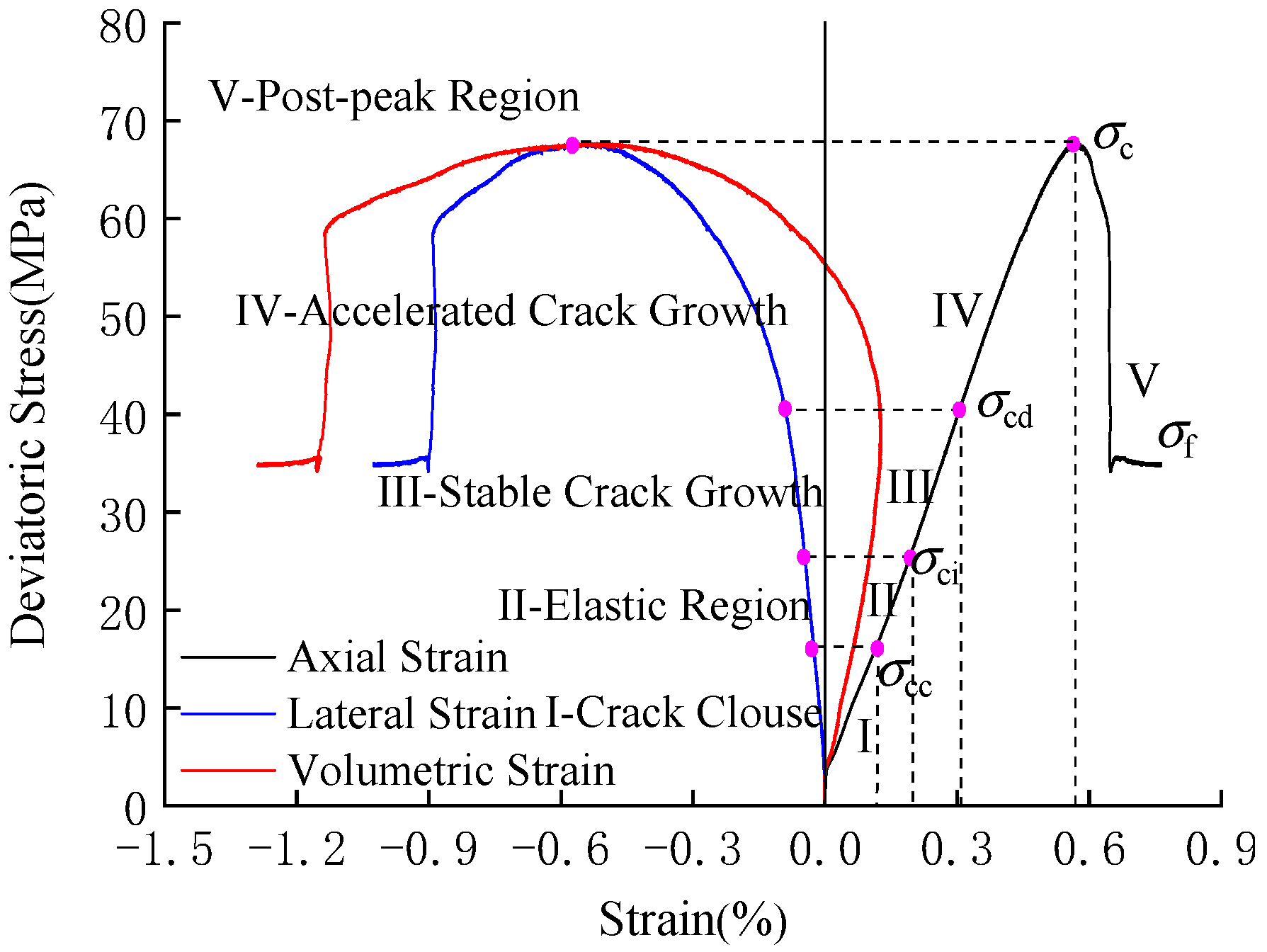 Minerals 12 00436 g003