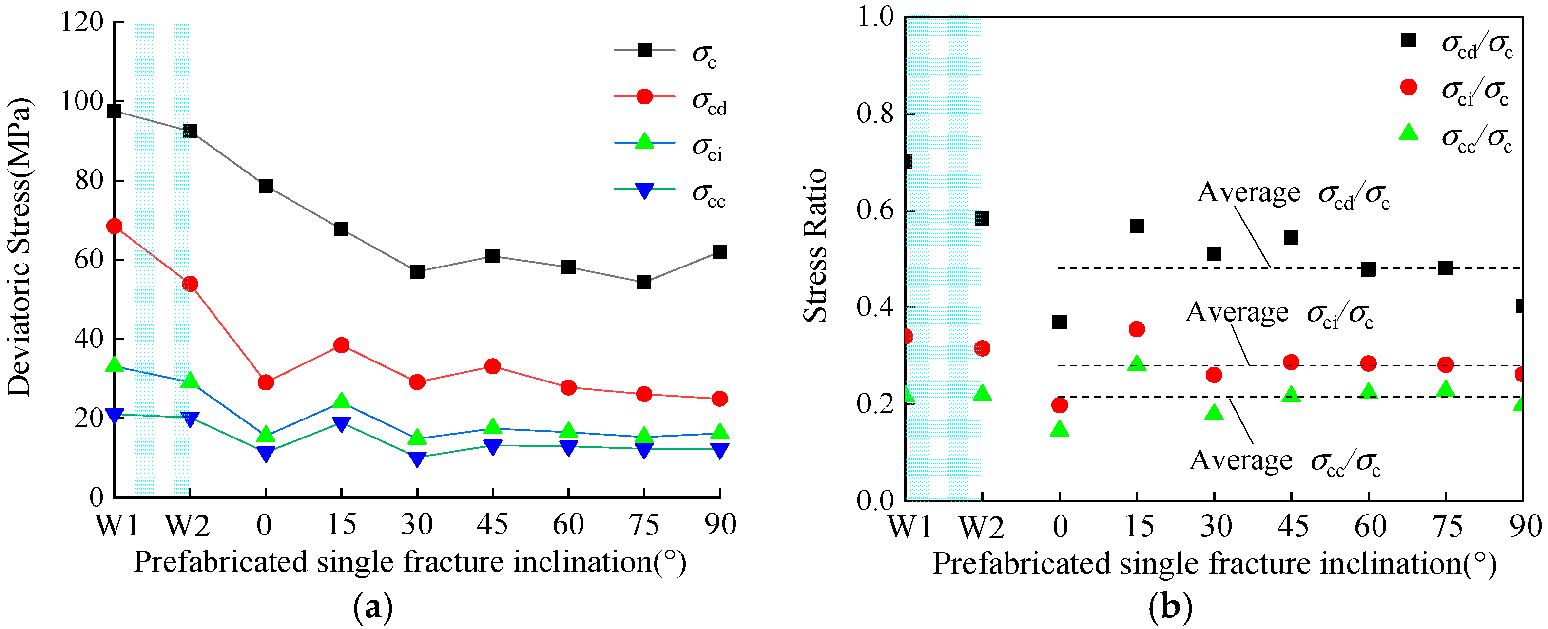 Minerals 12 00436 g008
