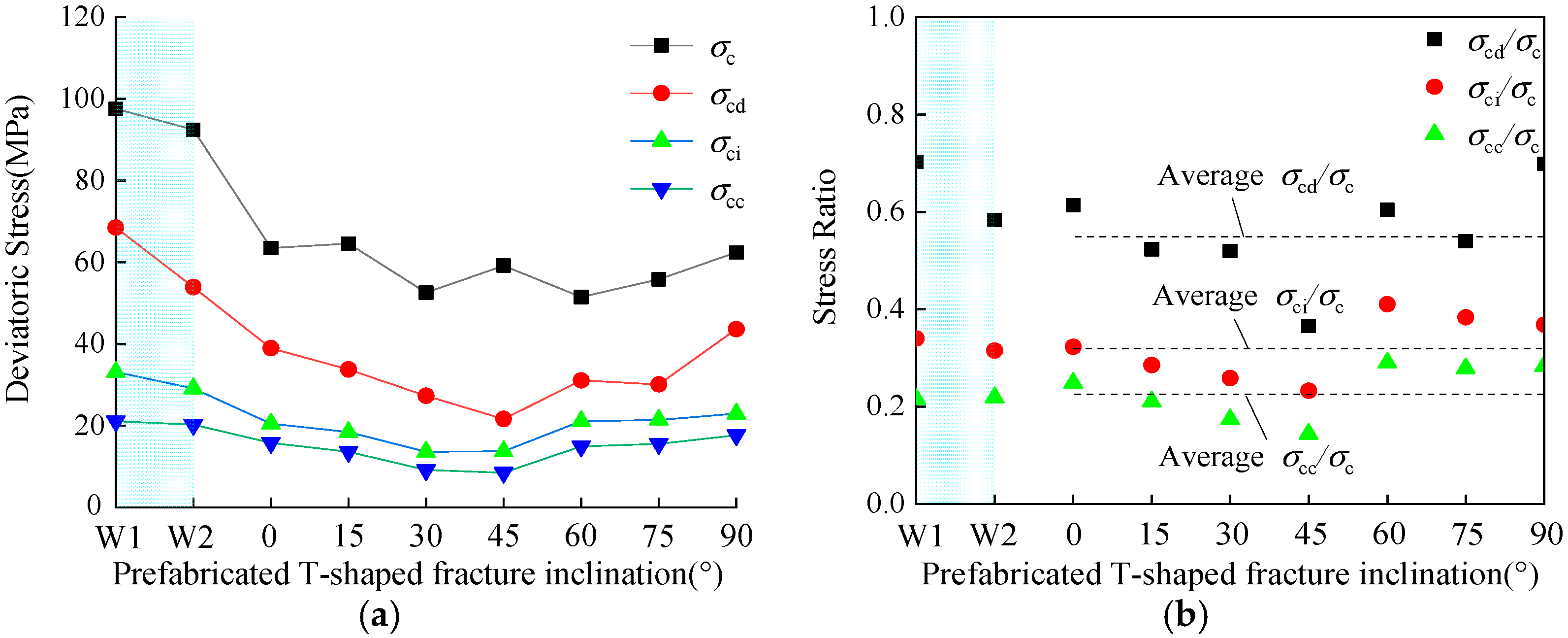 Minerals 12 00436 g009