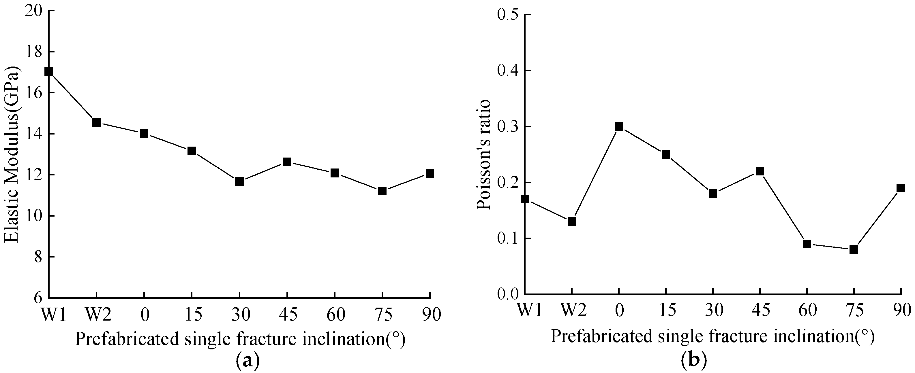 Minerals 12 00436 g011
