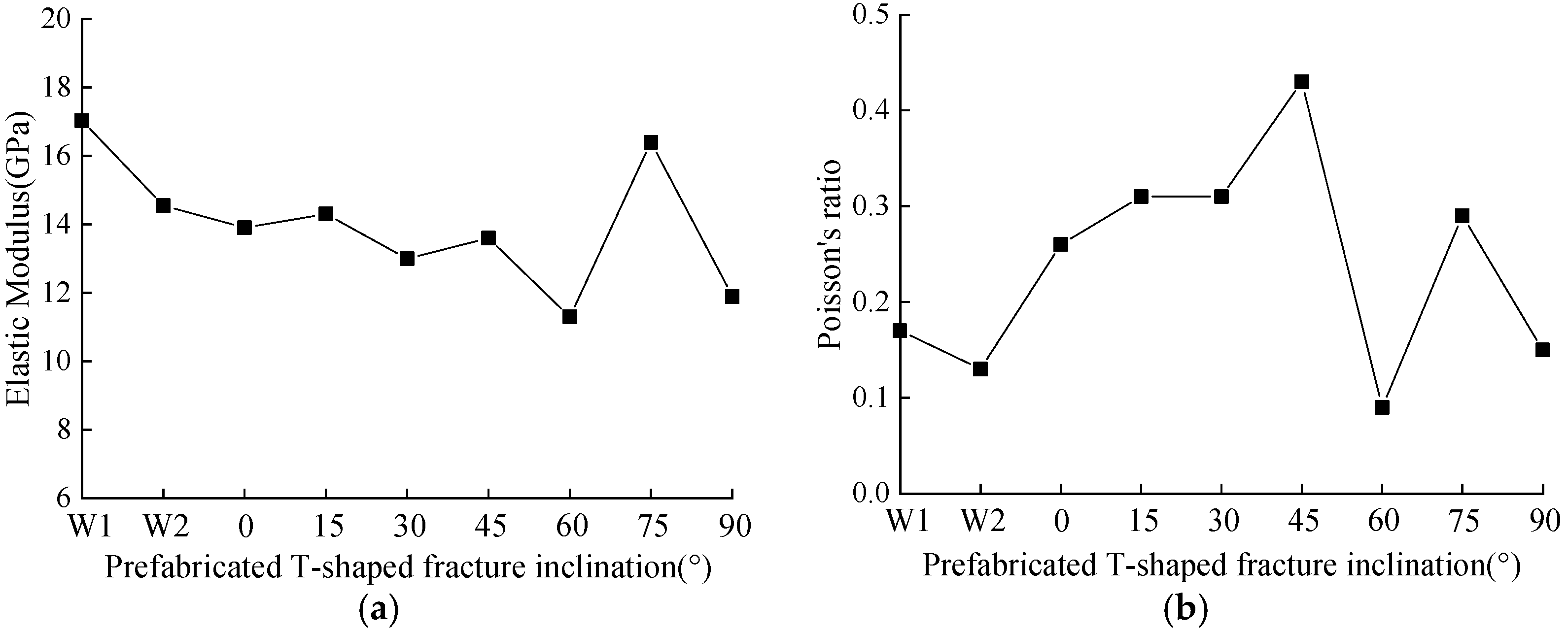 Minerals 12 00436 g012